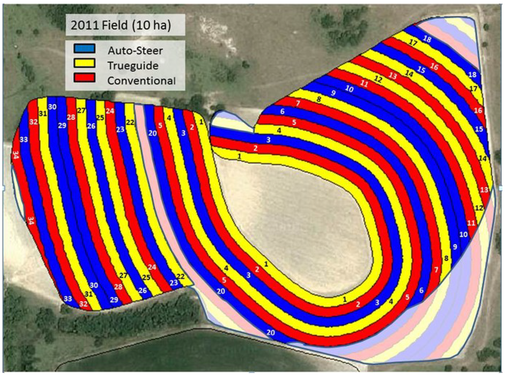 Agronomy 04 00337 g003 1024