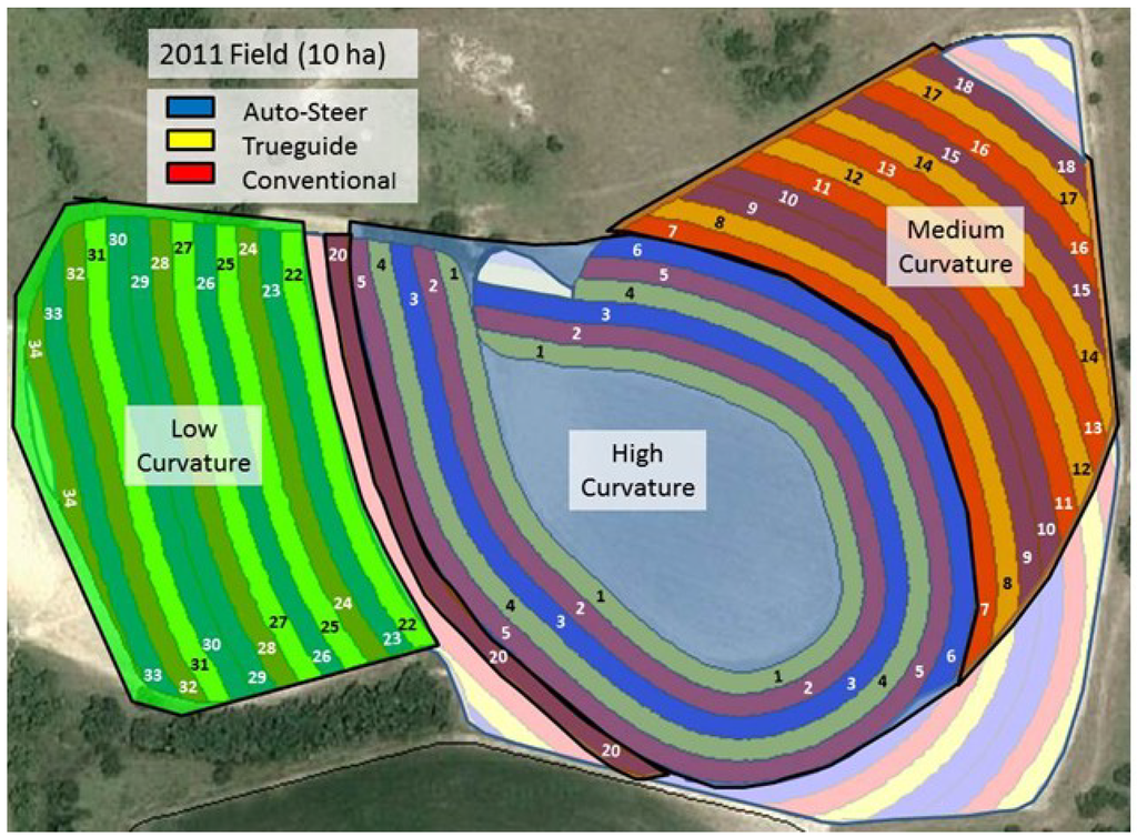 Agronomy 04 00337 g008 1024