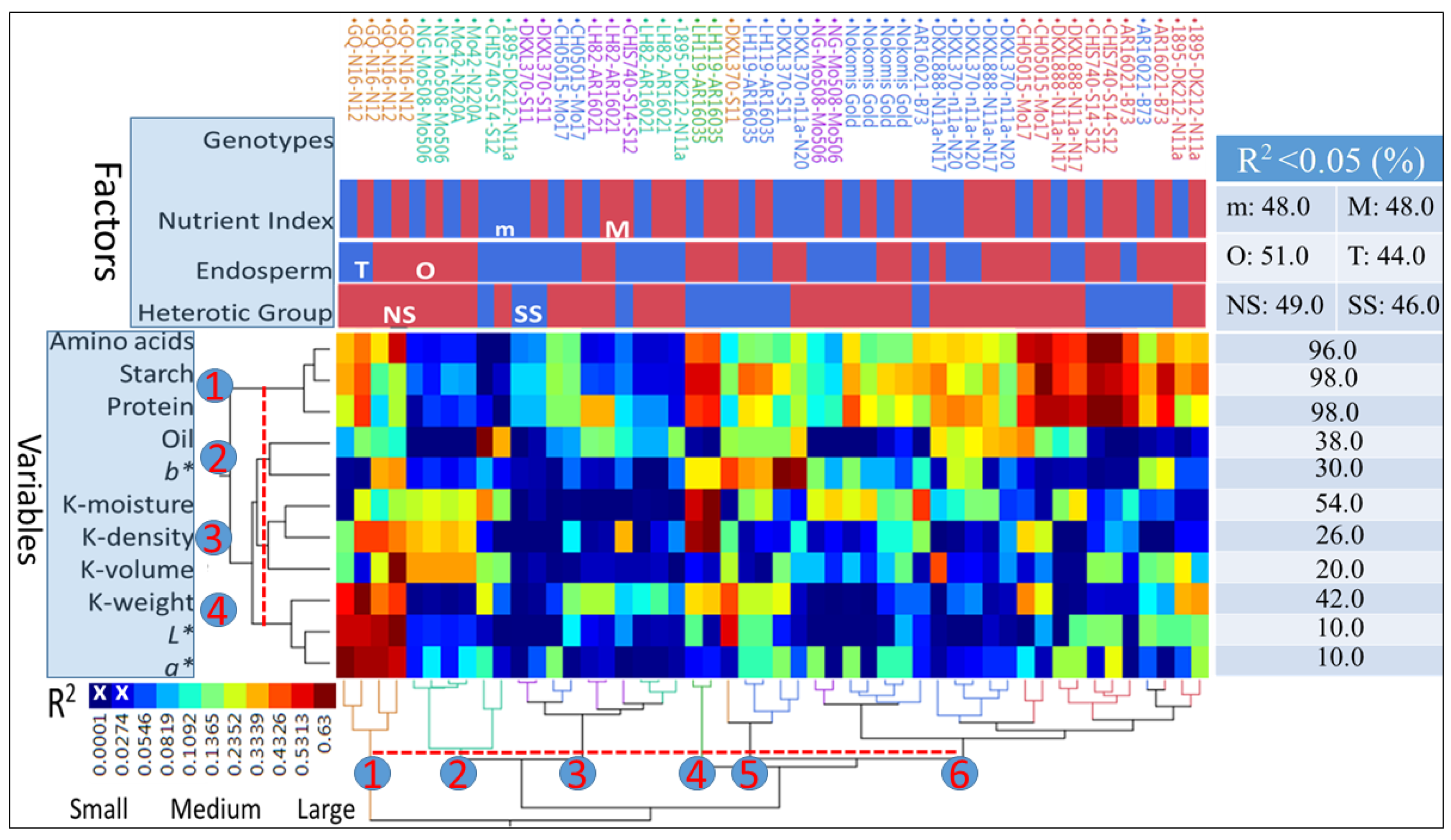 Agronomy 08 00009 g002
