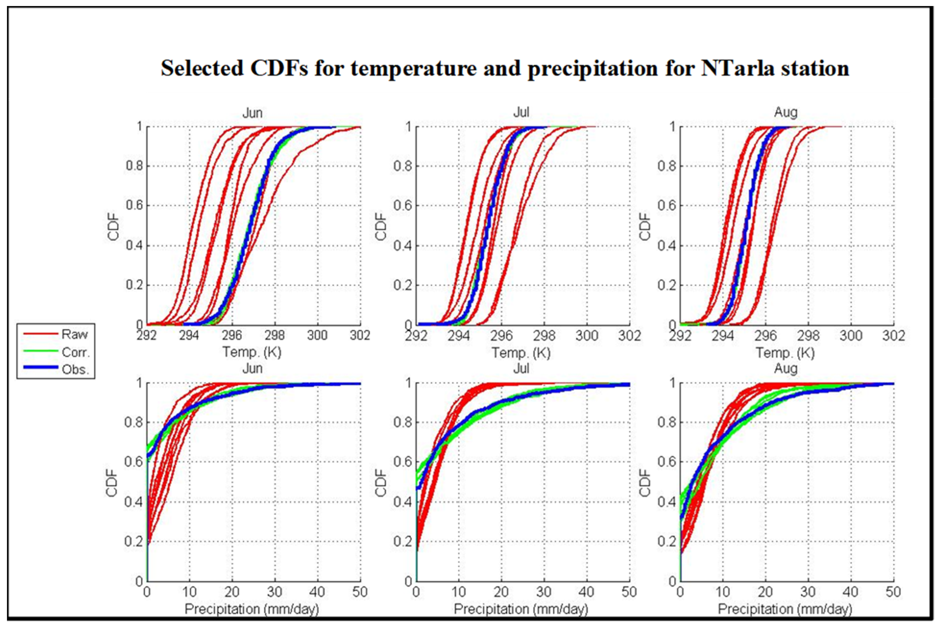 Agronomy 08 00011 g003
