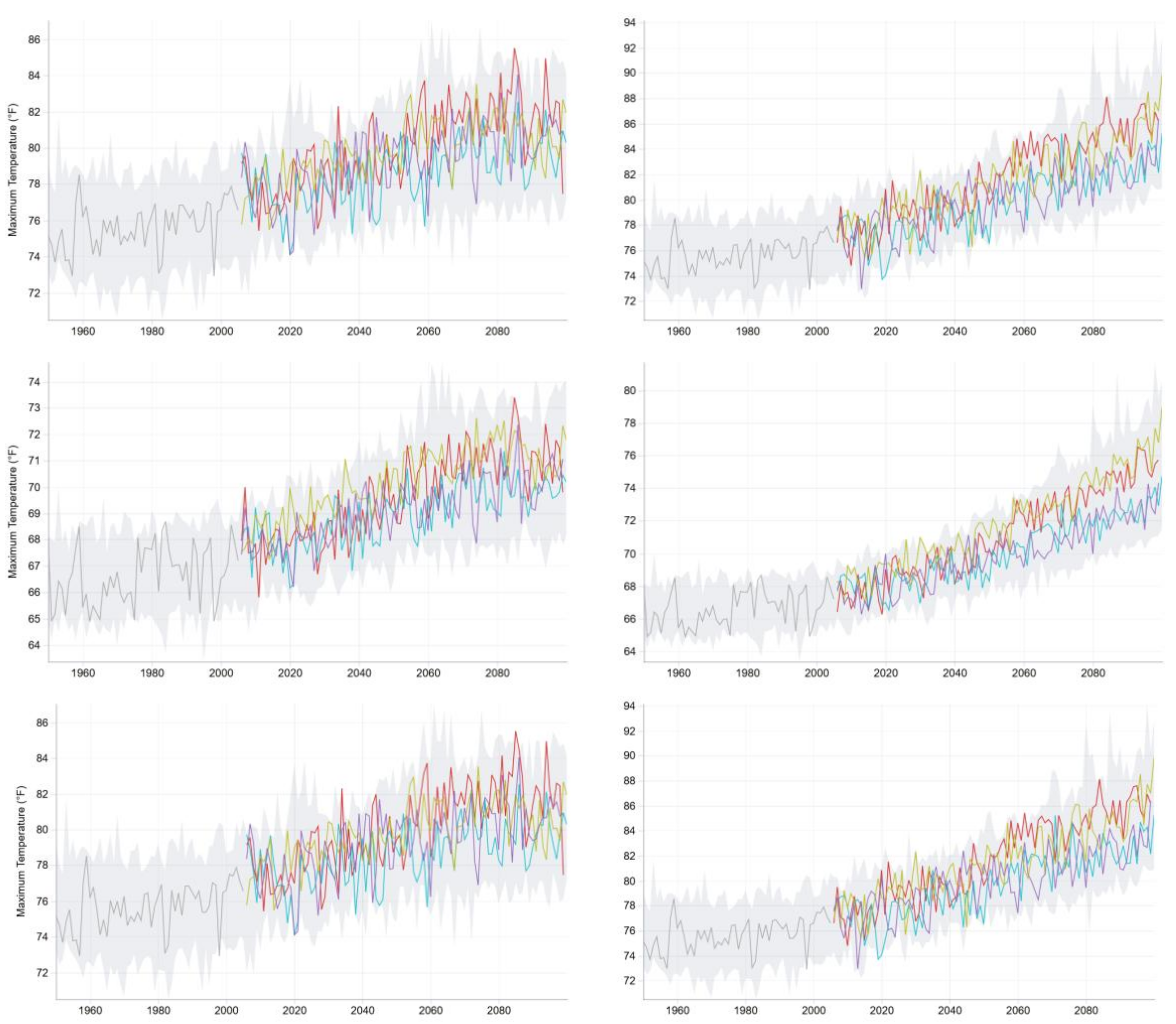 Agronomy 08 00025 g002