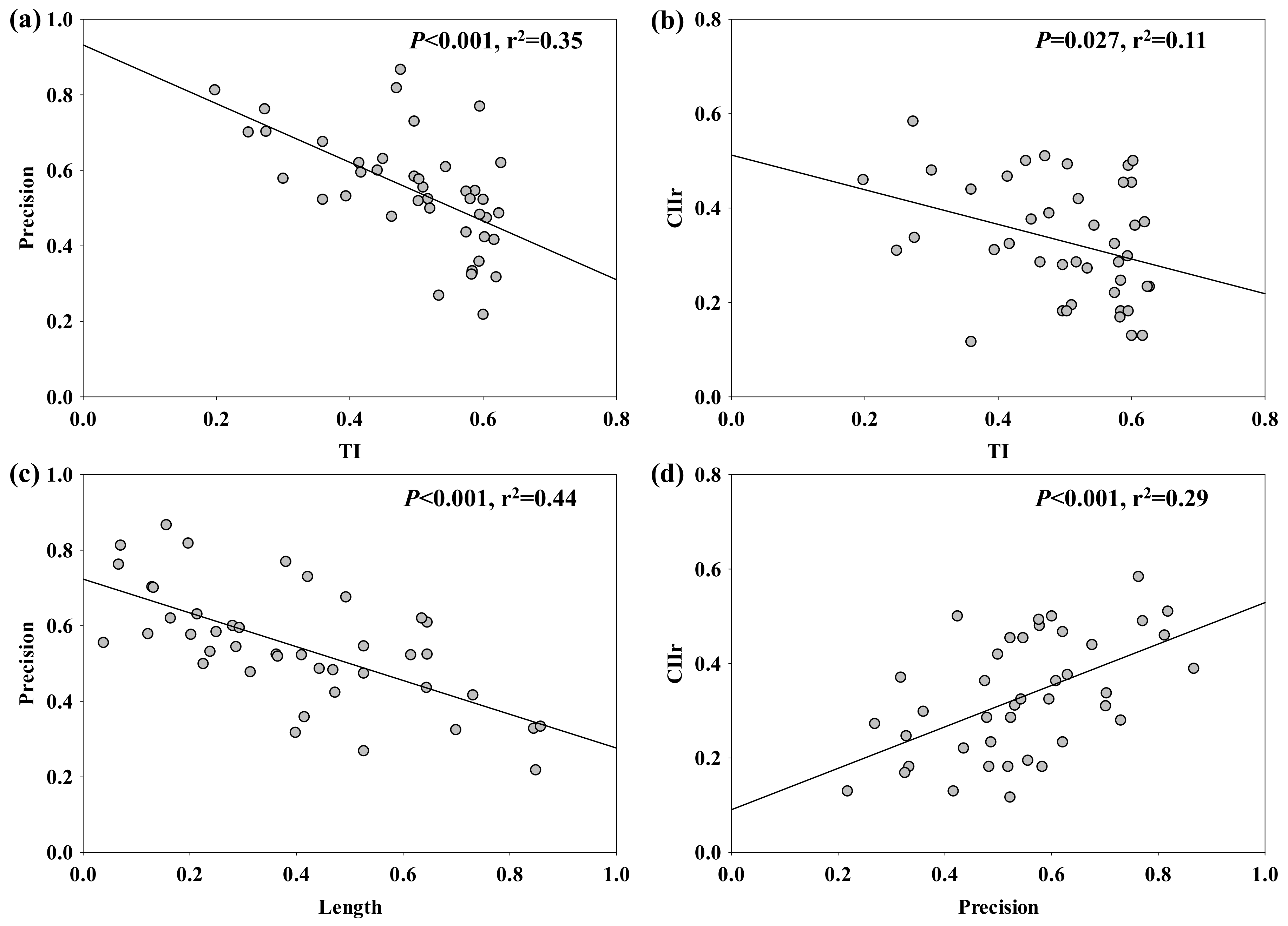 Agronomy 08 00039 g004
