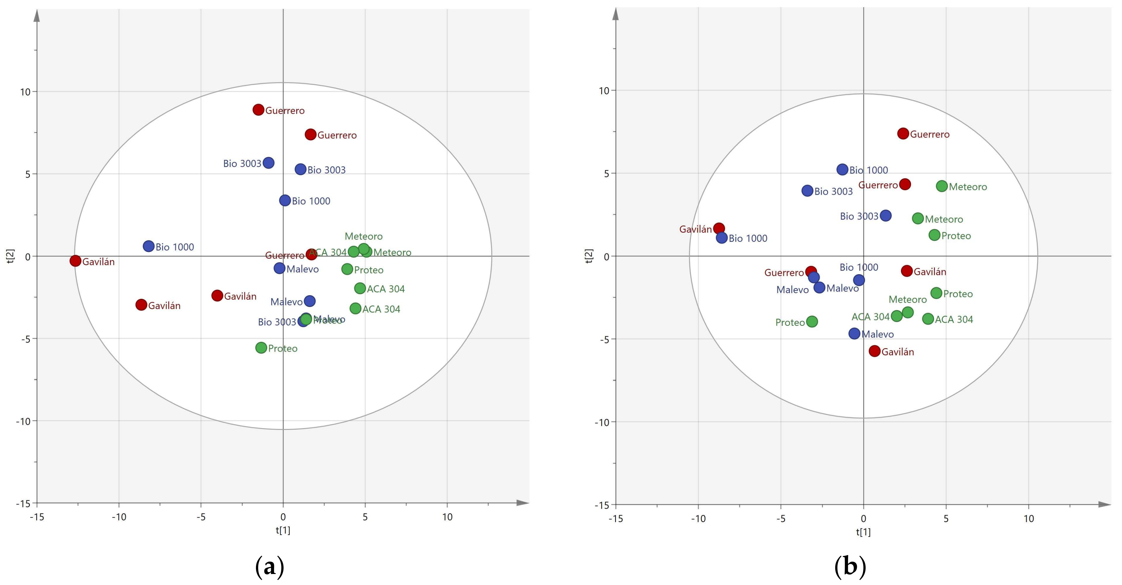 Agronomy 08 00045 g001