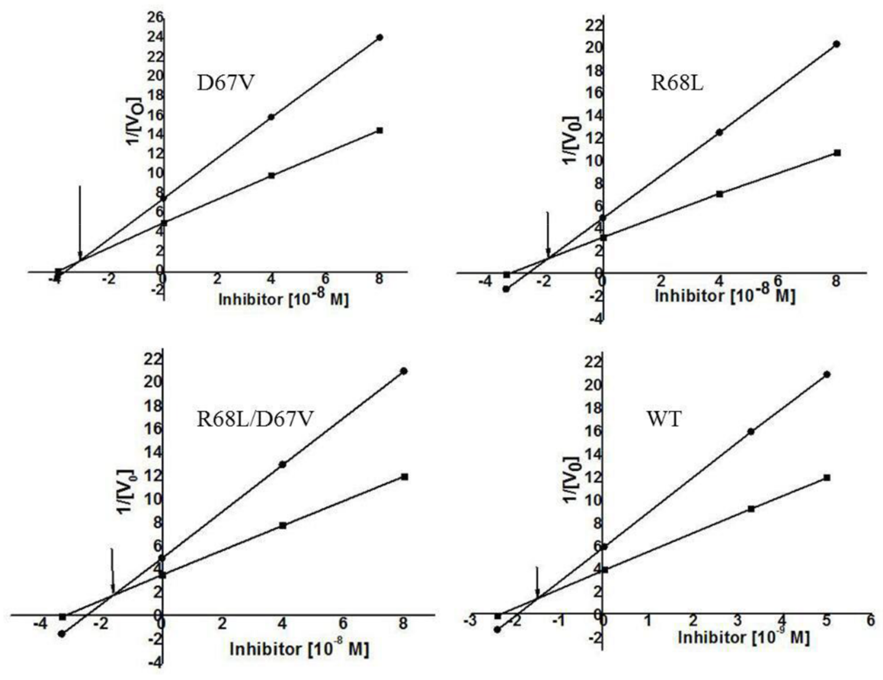 Agronomy 08 00046 g003