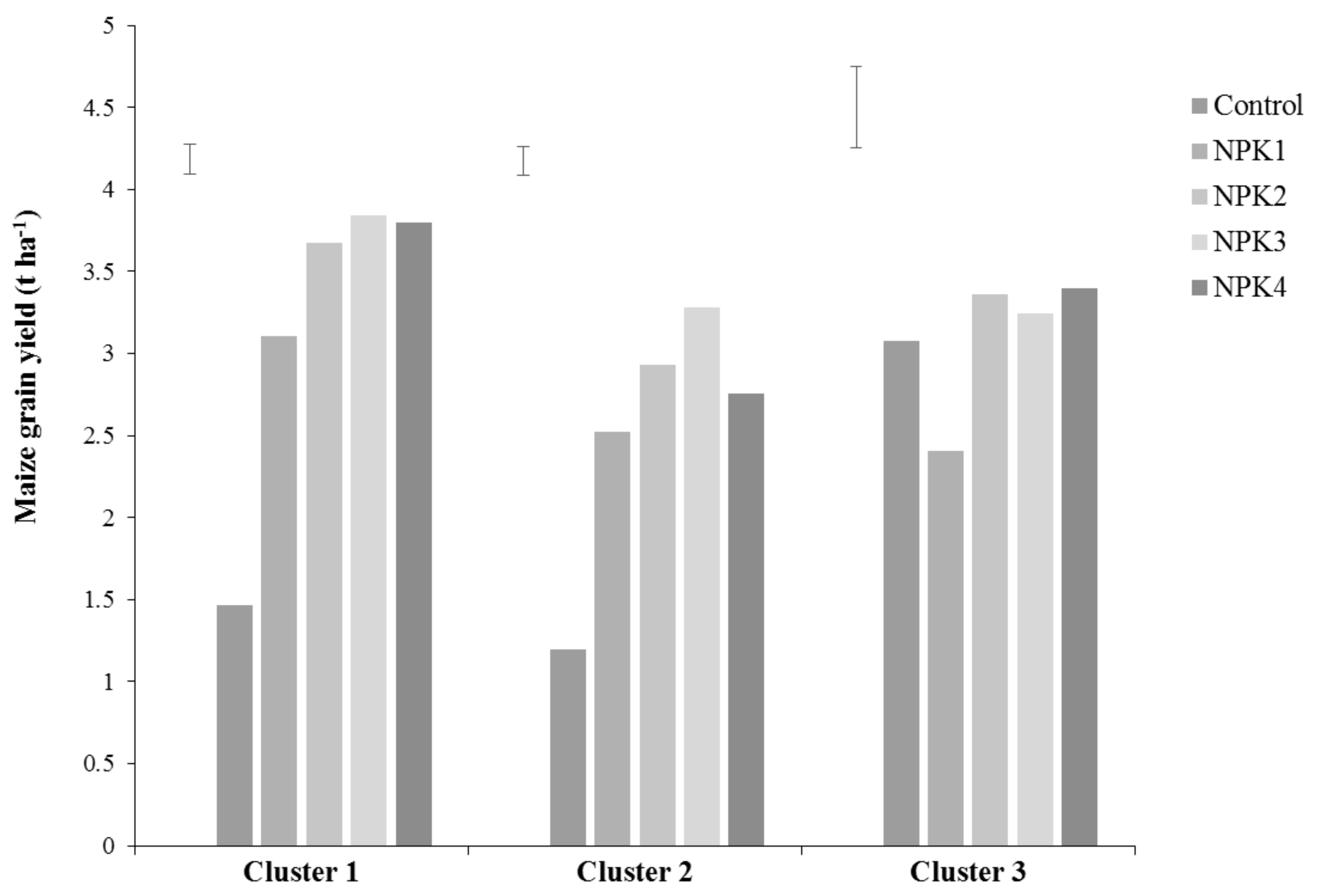 Agronomy 08 00049 g004