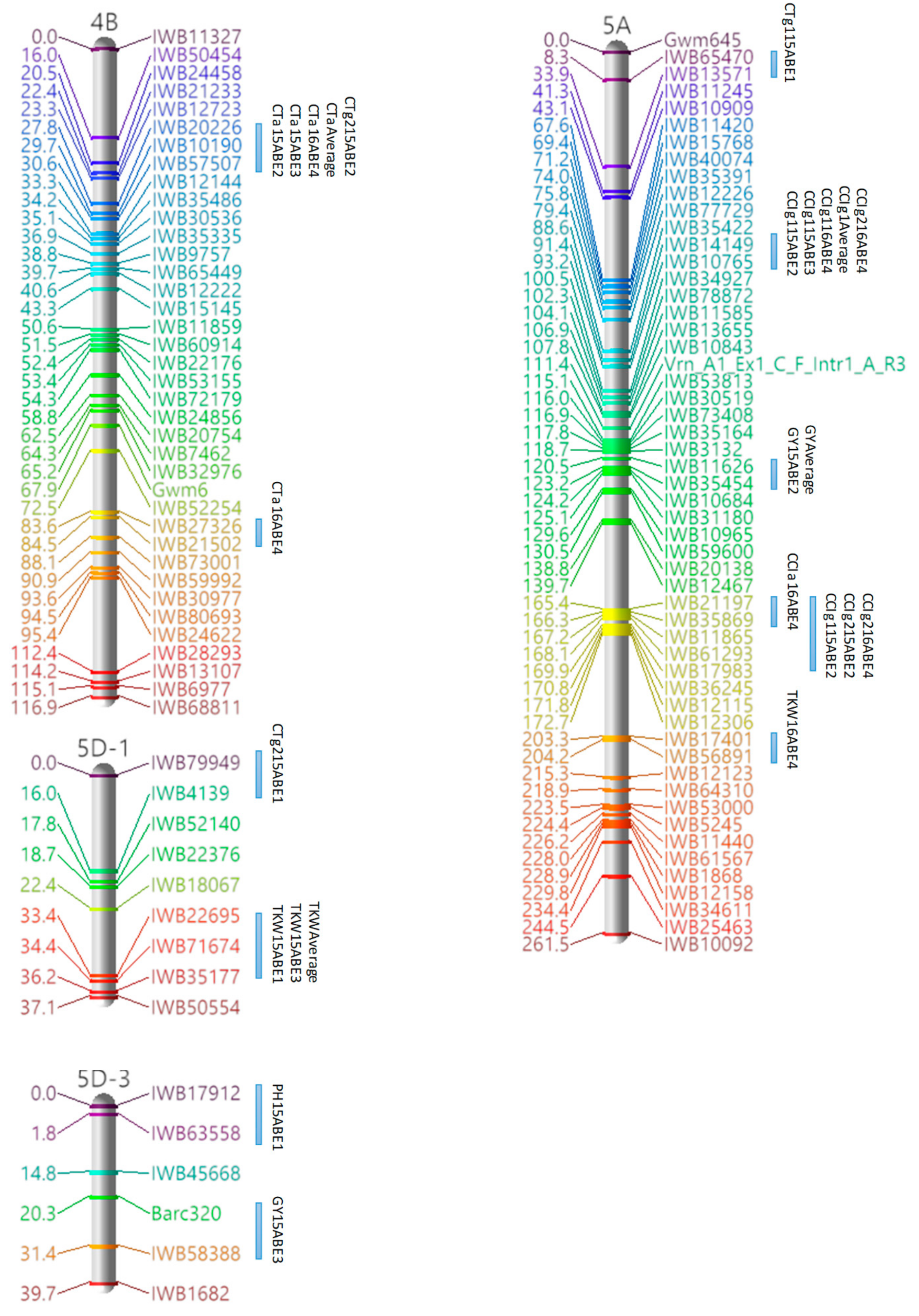 Agronomy 08 00060 g001e Agronomy 08 00060 g001e