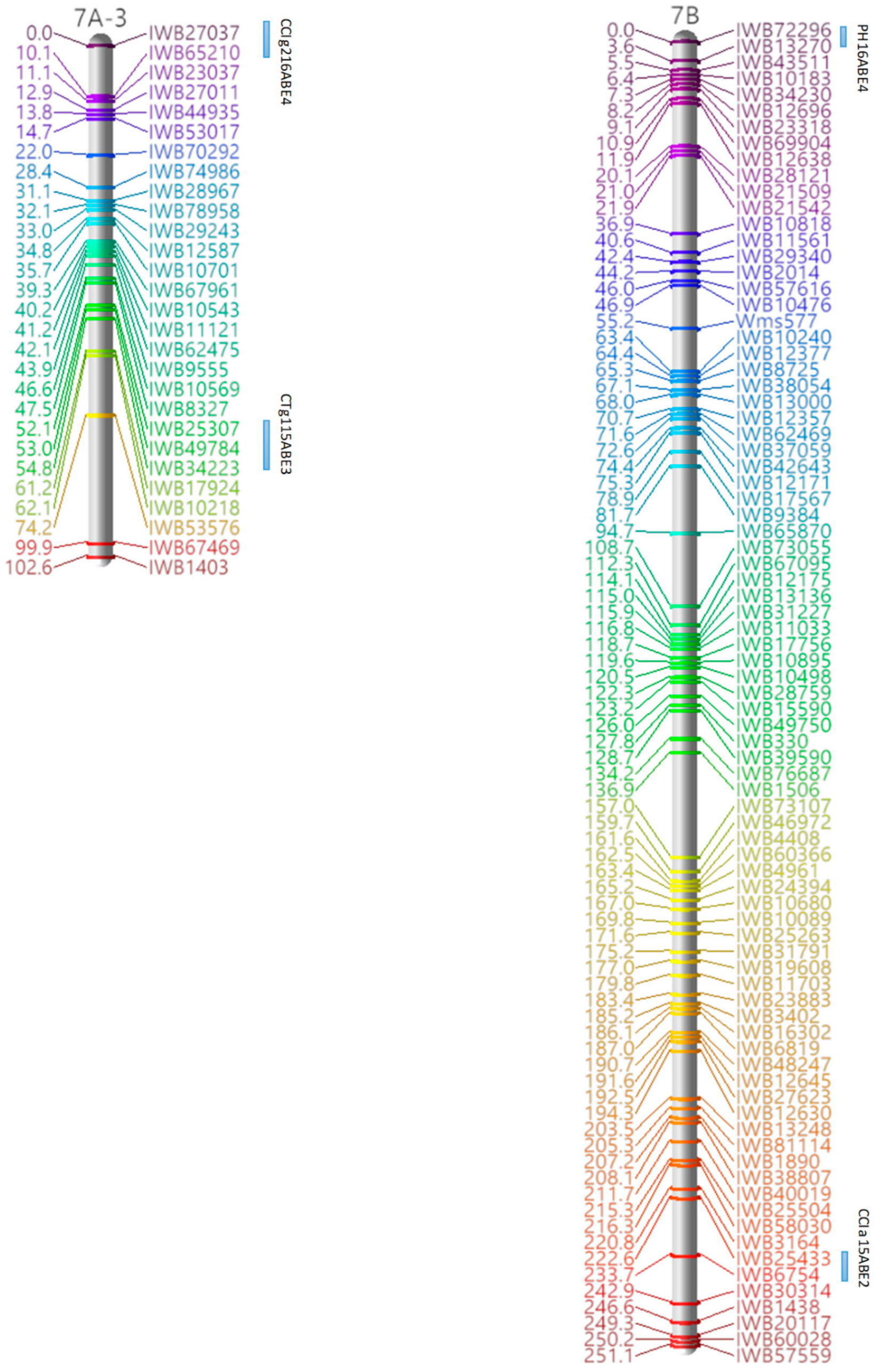 Agronomy 08 00060 g001g Agronomy 08 00060 g001g