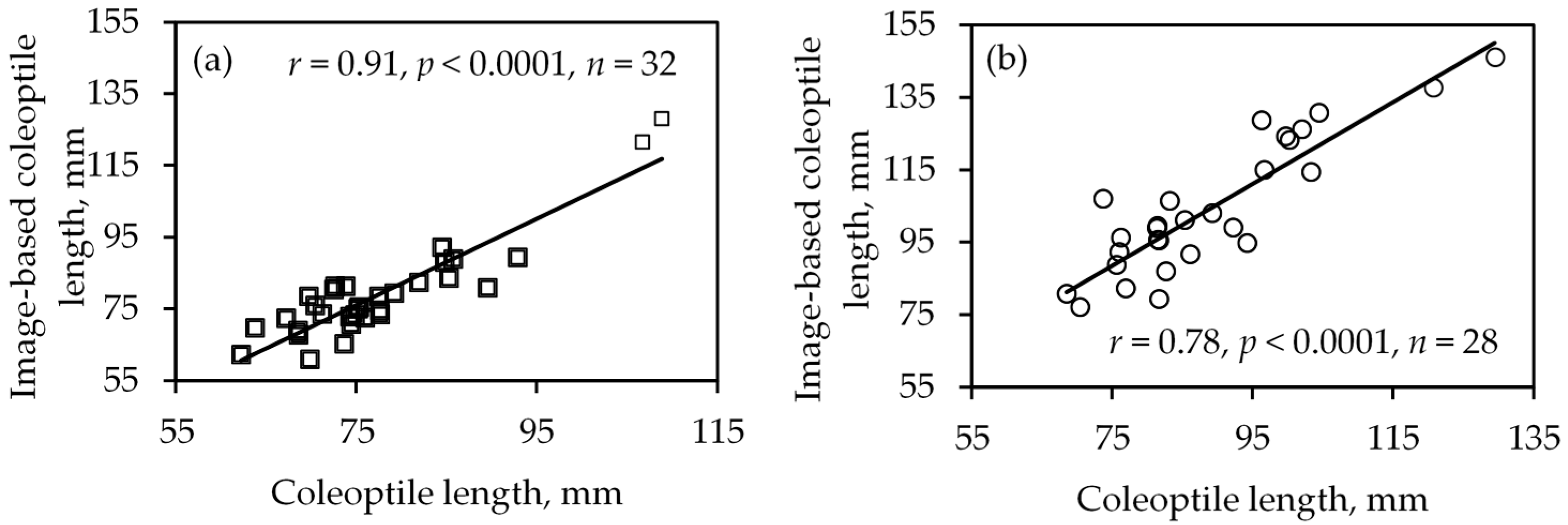 Agronomy 08 00063 g005