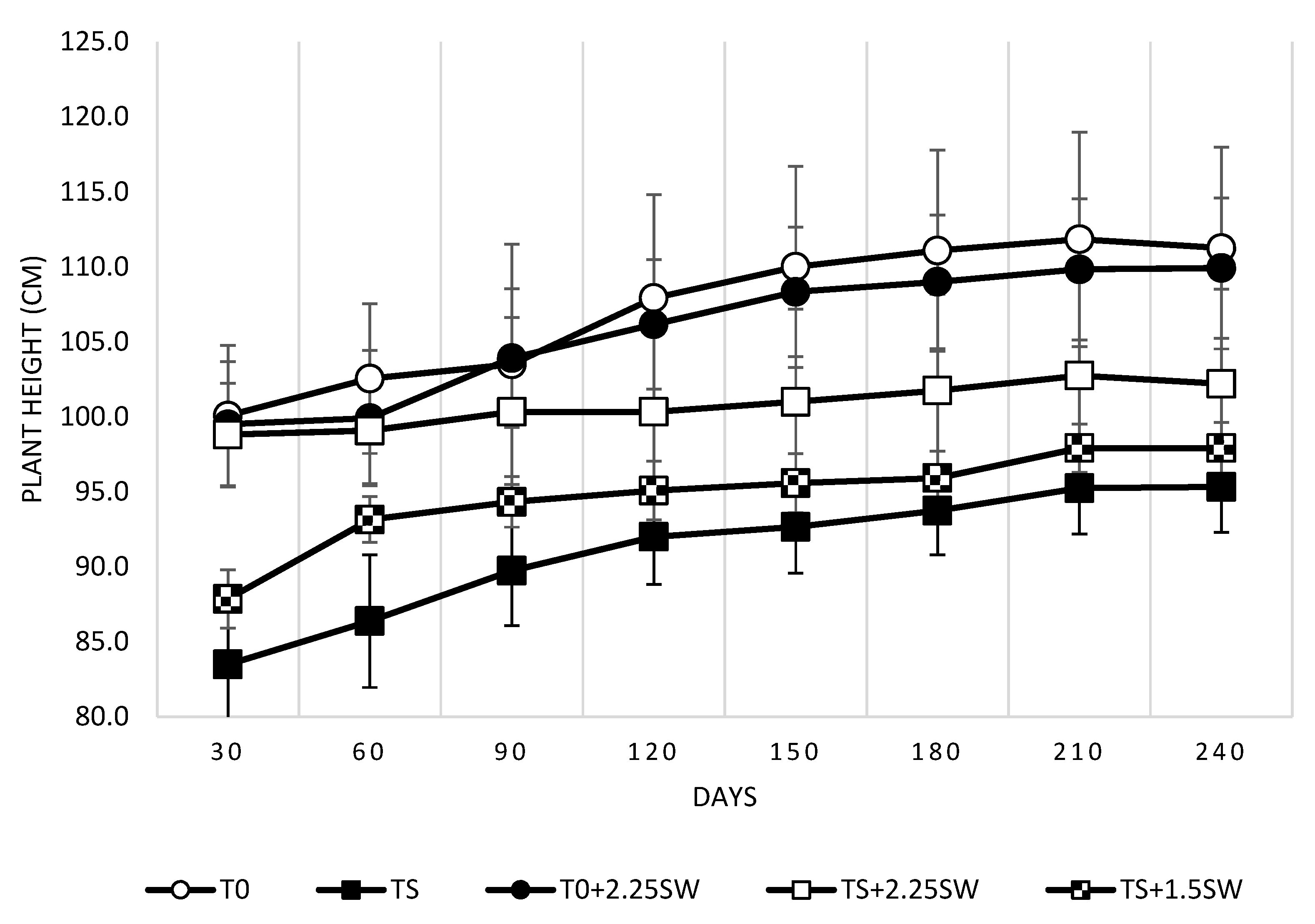 Agronomy 08 00064 g001