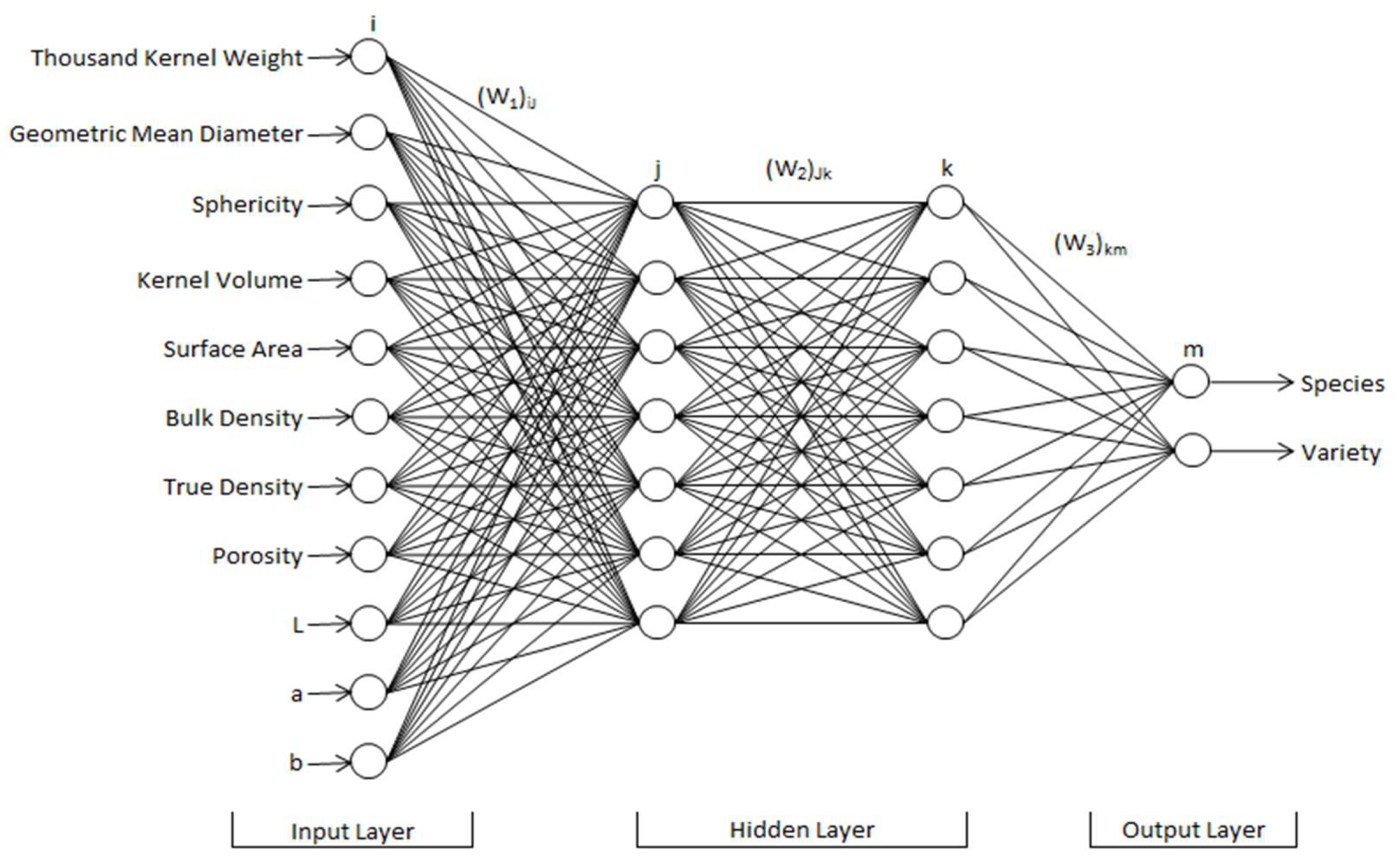 Agronomy 08 00123 g001