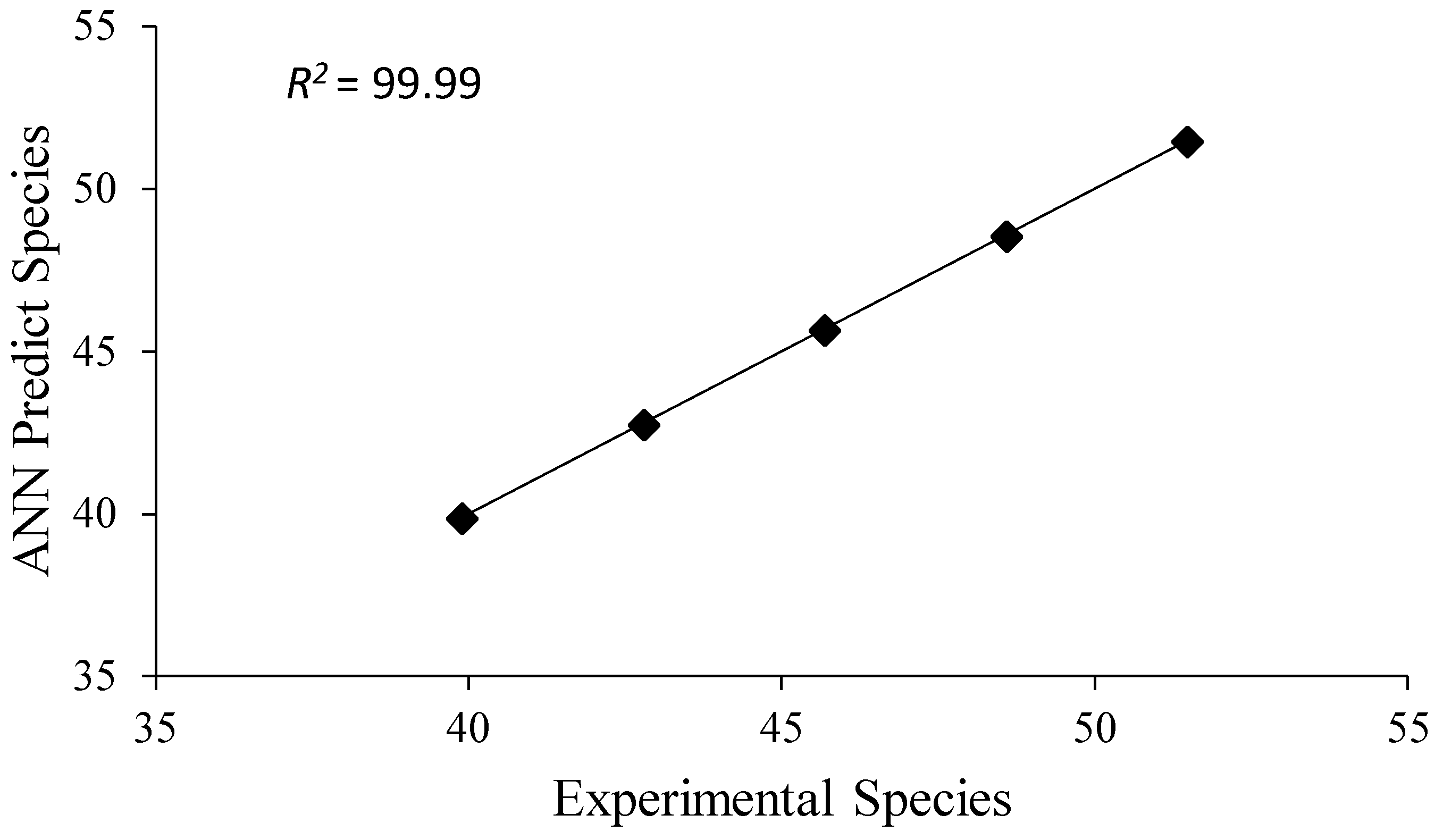 Agronomy 08 00123 g002