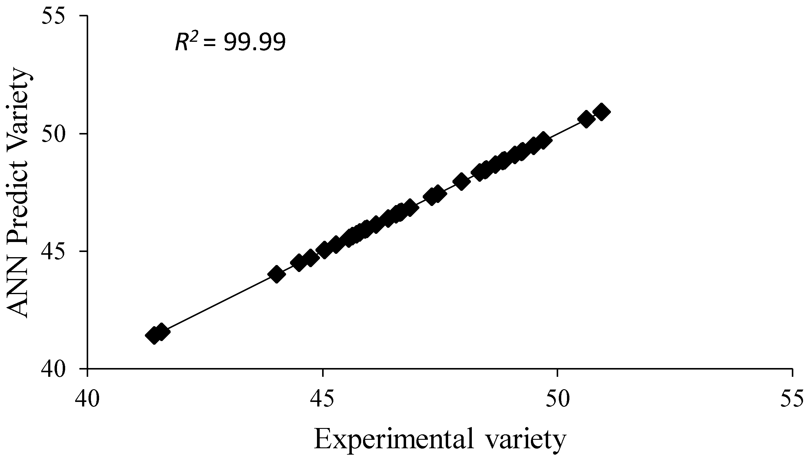Agronomy 08 00123 g003