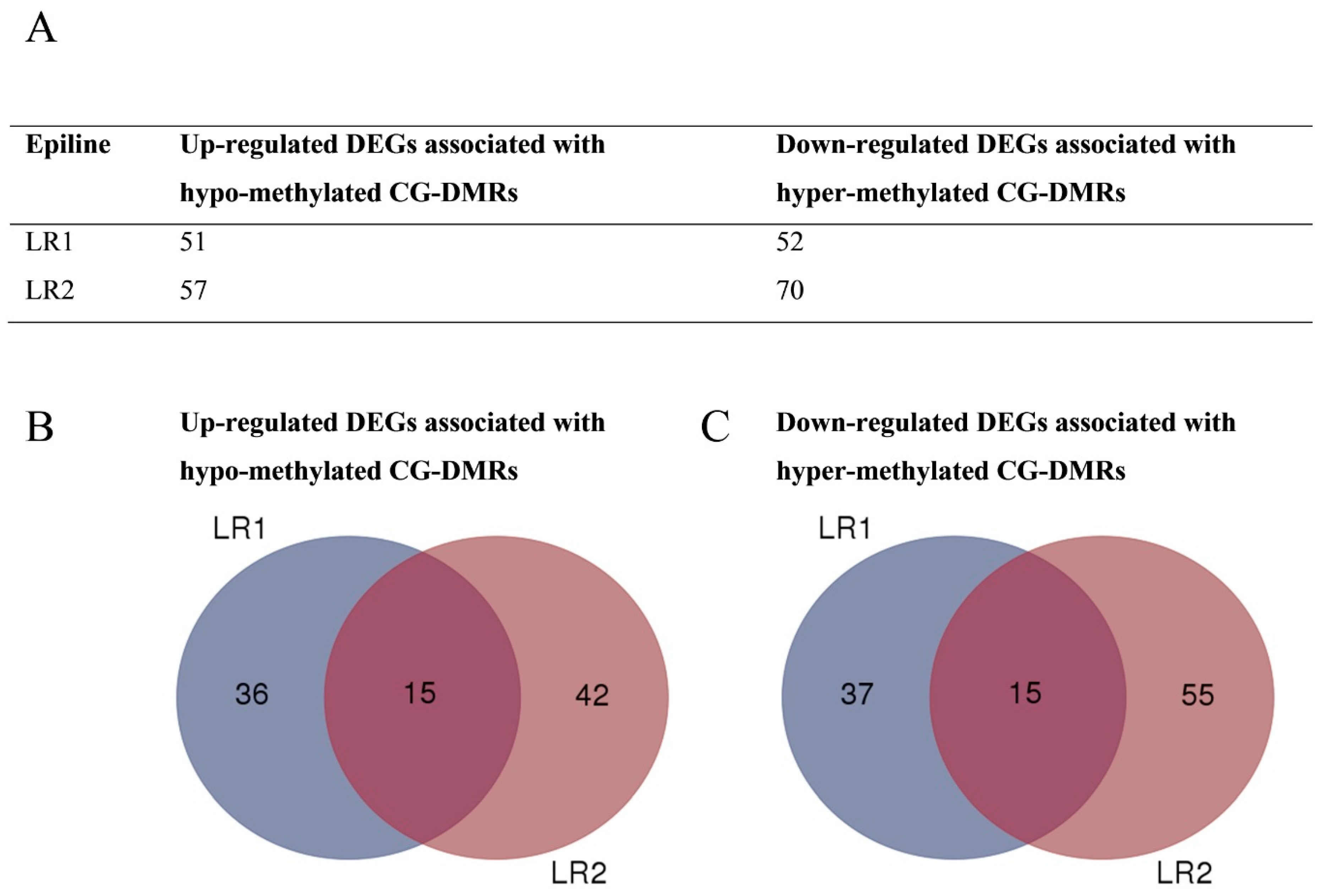 Agronomy 08 00163 g003
