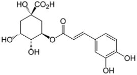 Agronomy 08 00170 i001