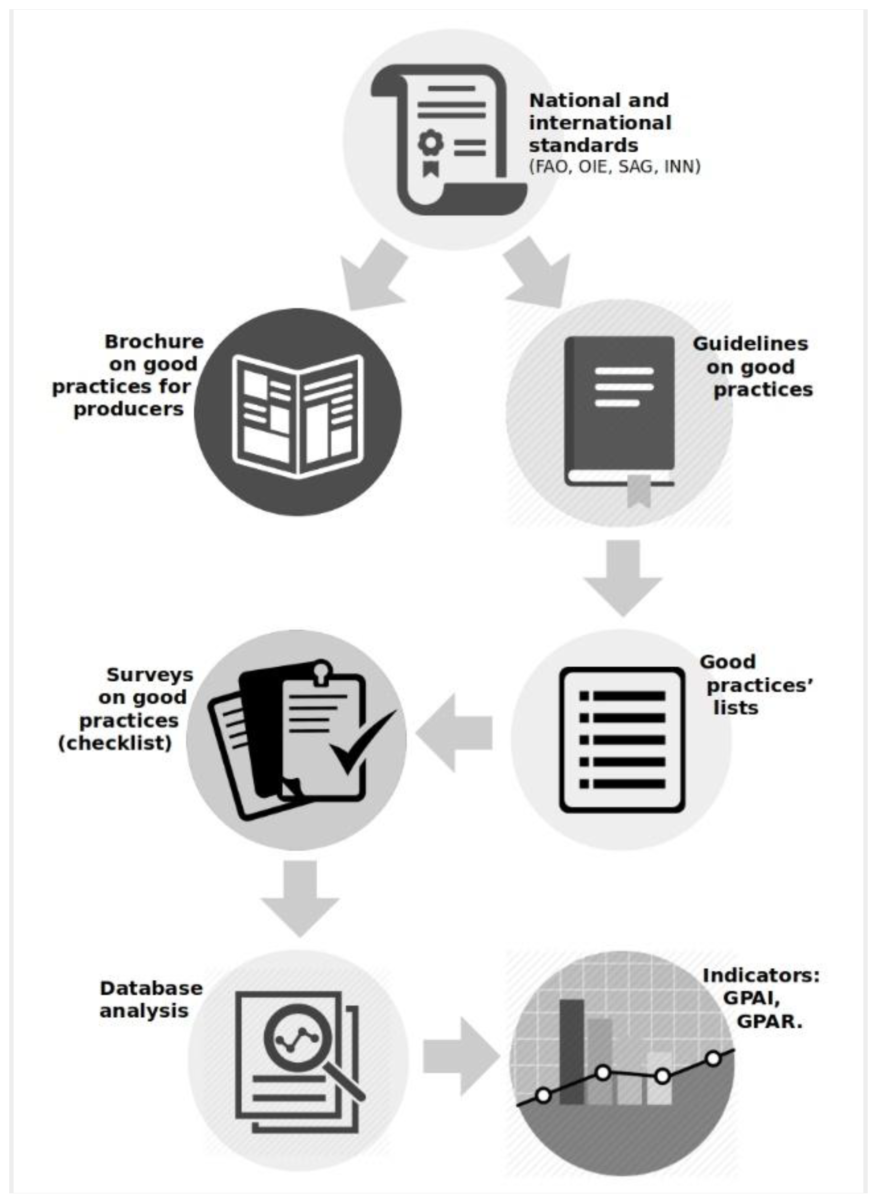 Agronomy 08 00219 g001