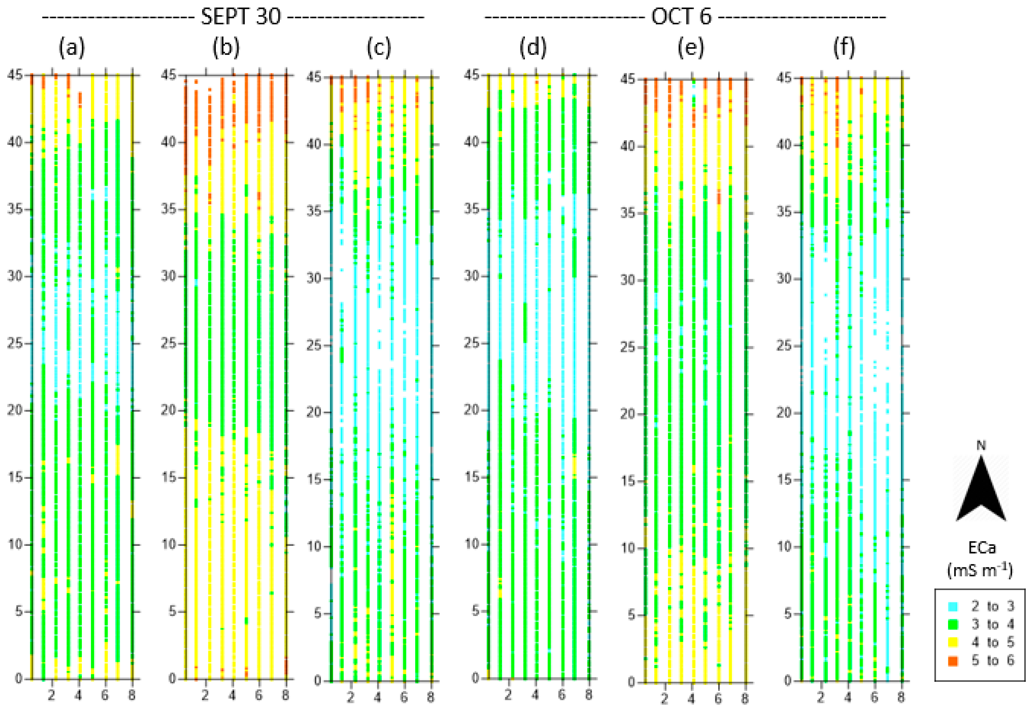 Agronomy 08 00224 g003