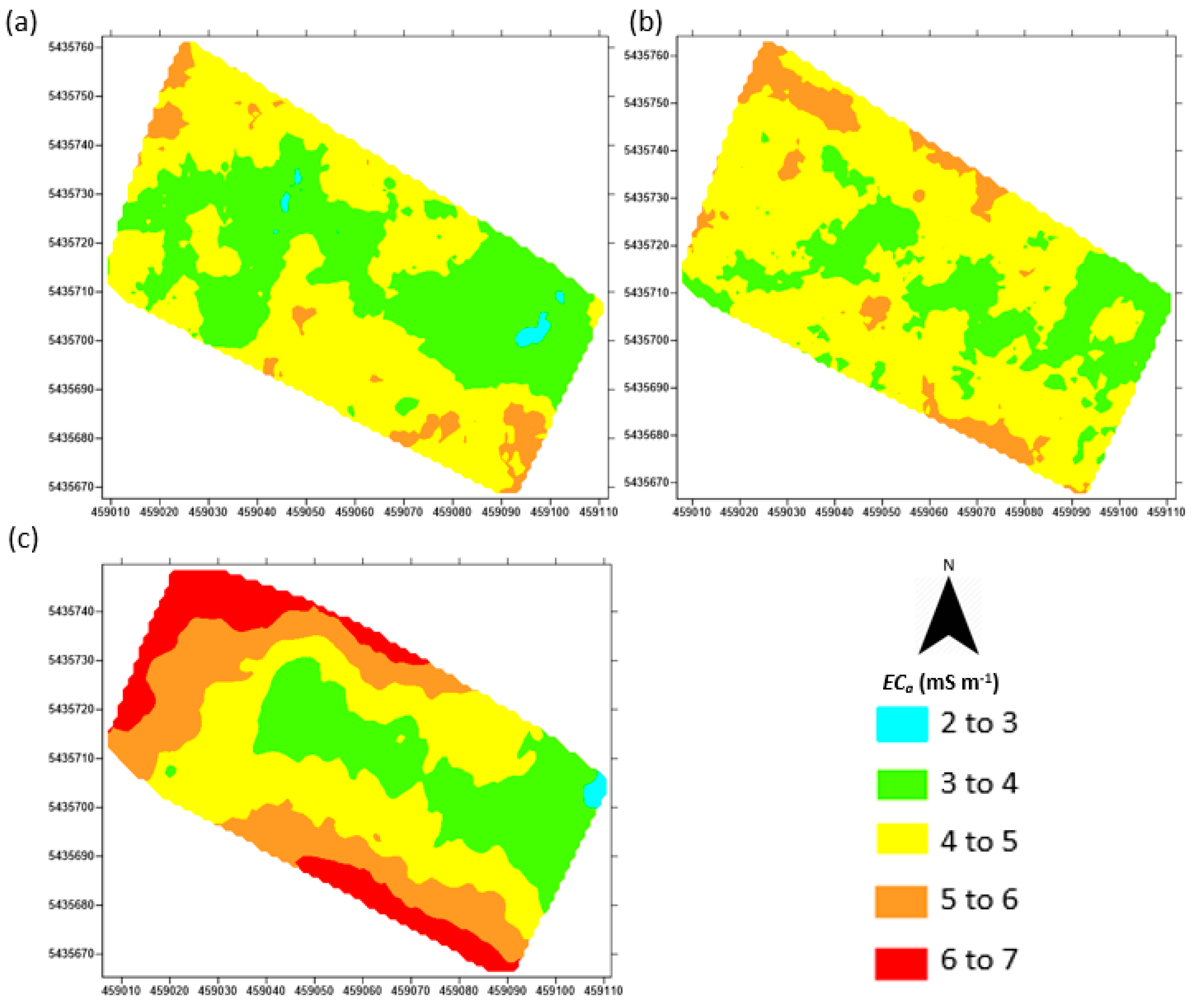 Agronomy 08 00224 g007