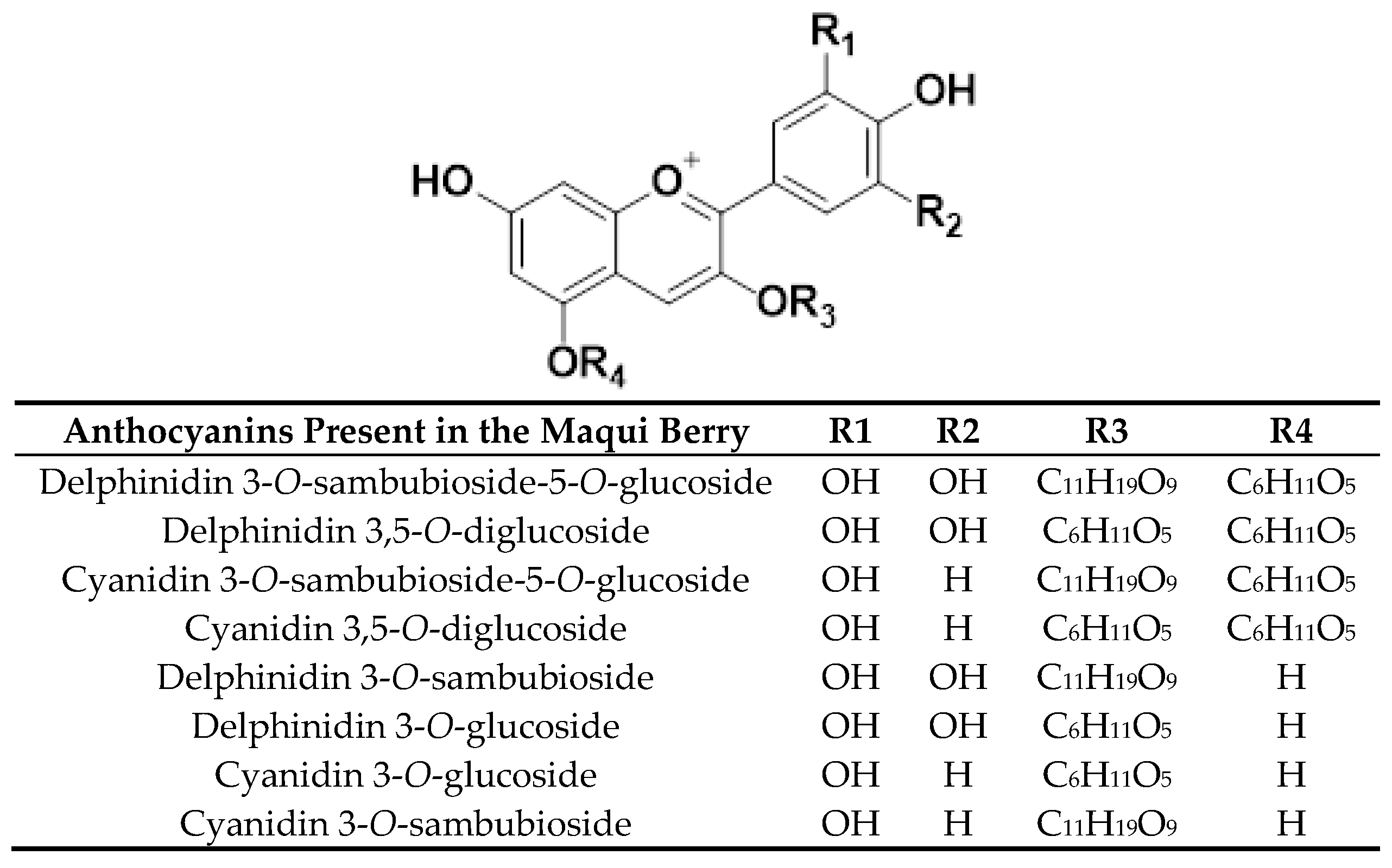 Agronomy 08 00240 g001