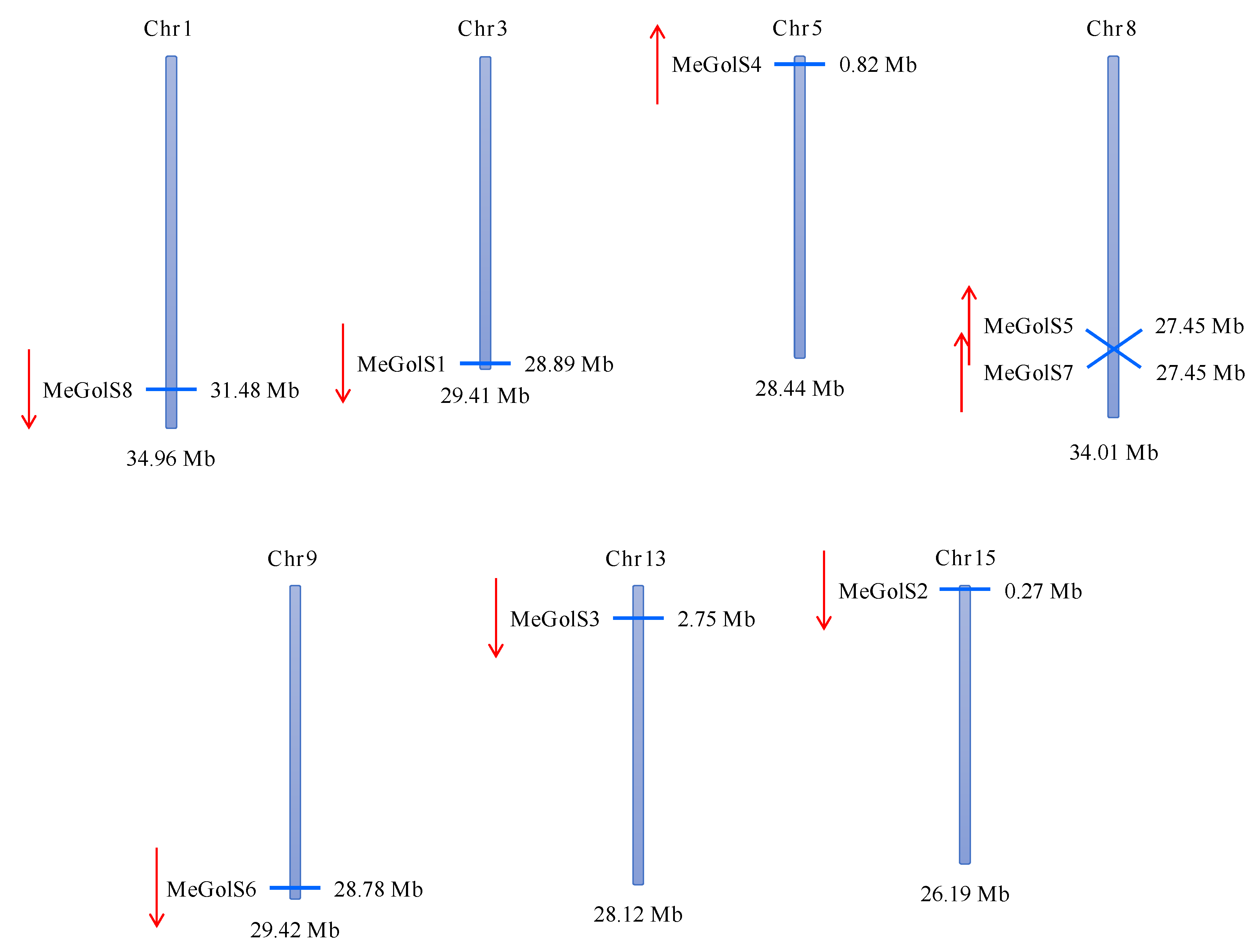 Agronomy 08 00250 g001 Agronomy 08 00250 g001