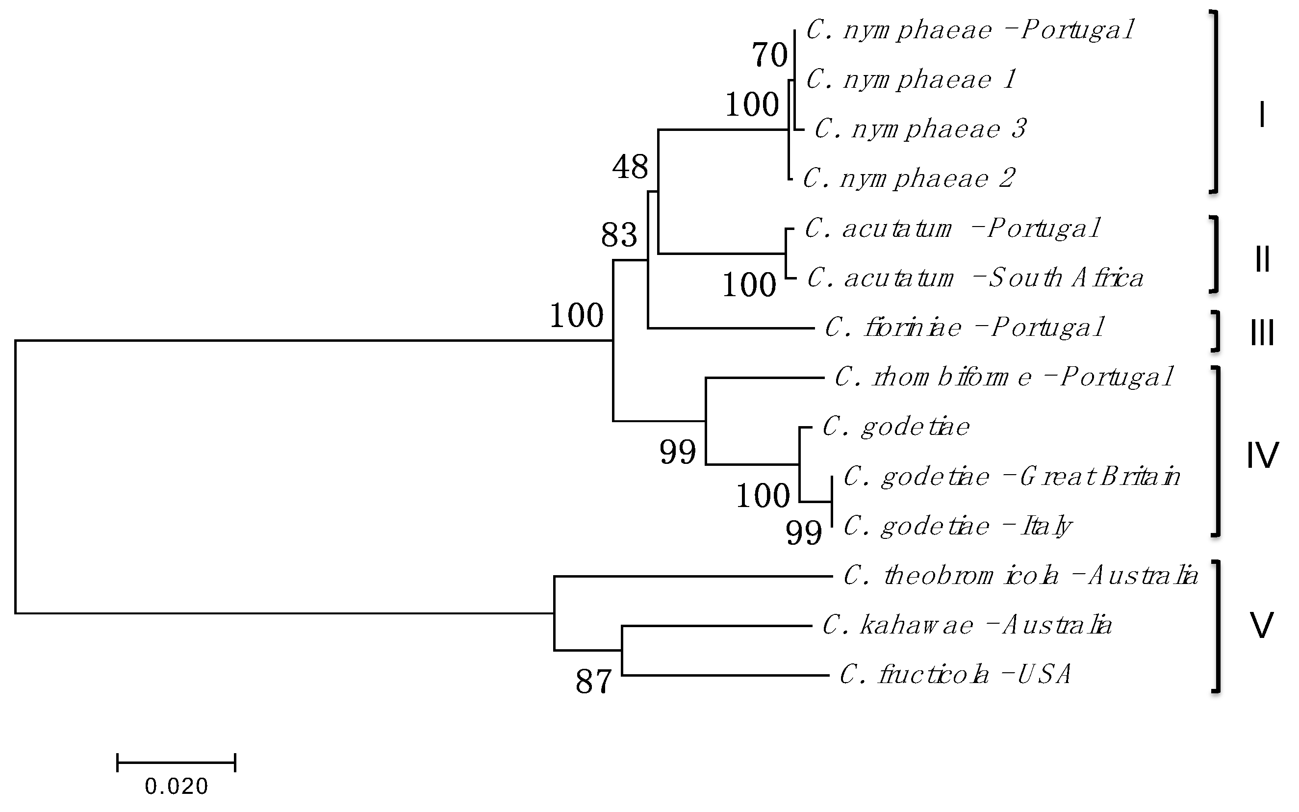 Agronomy 08 00301 g001