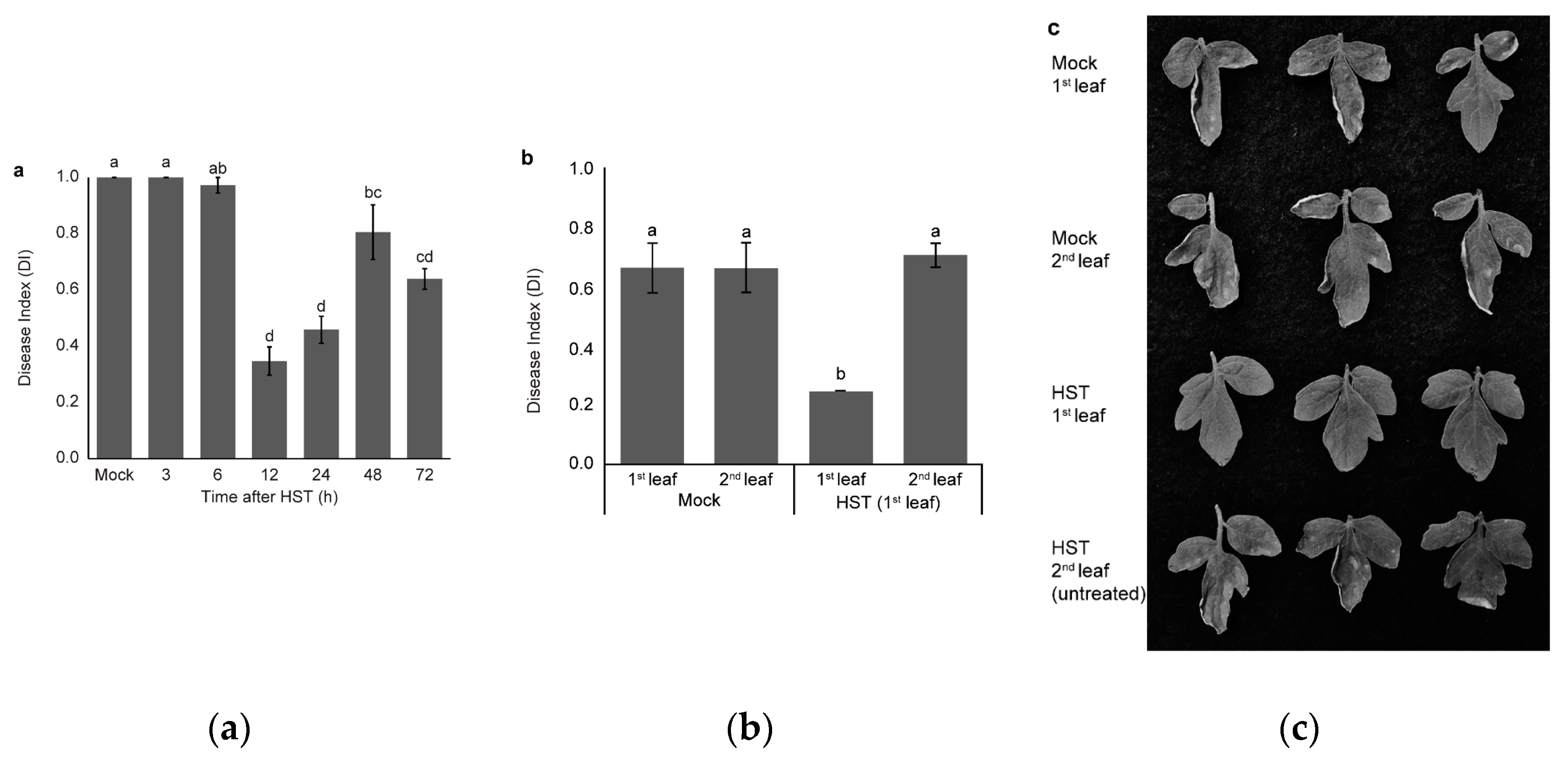 Agronomy 09 00002 g001 Agronomy 09 00002 g001