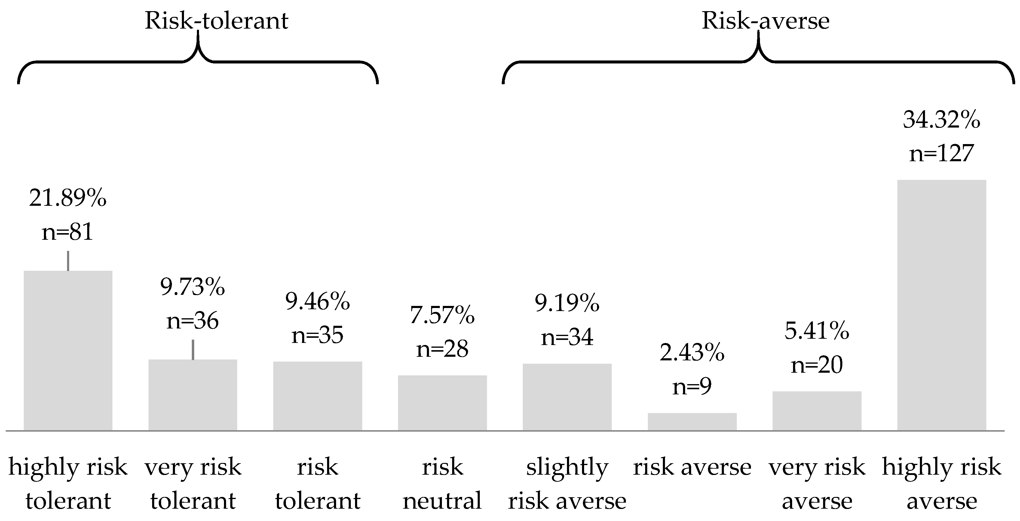Agronomy 09 00004 g003