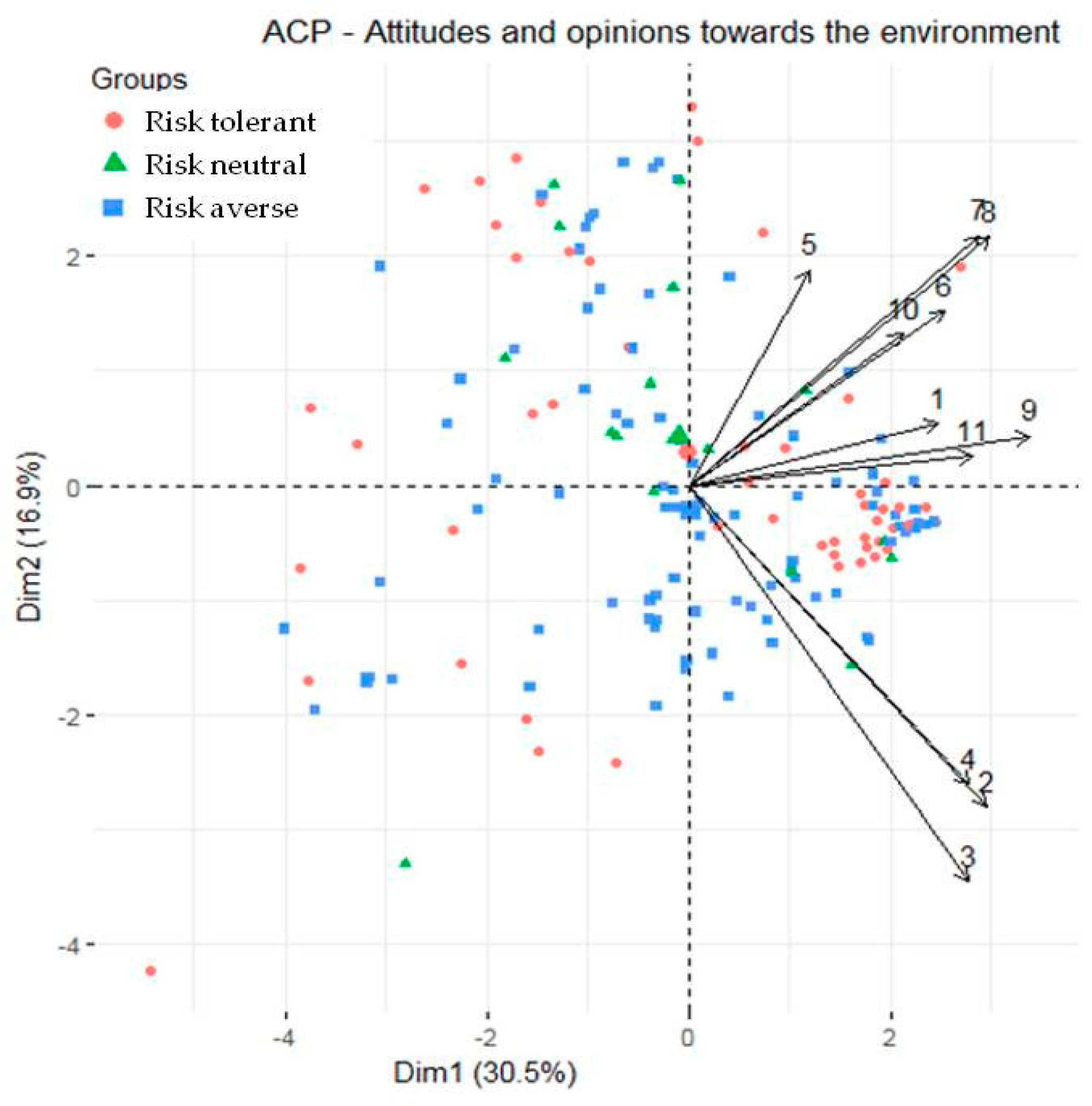 Agronomy 09 00004 g005