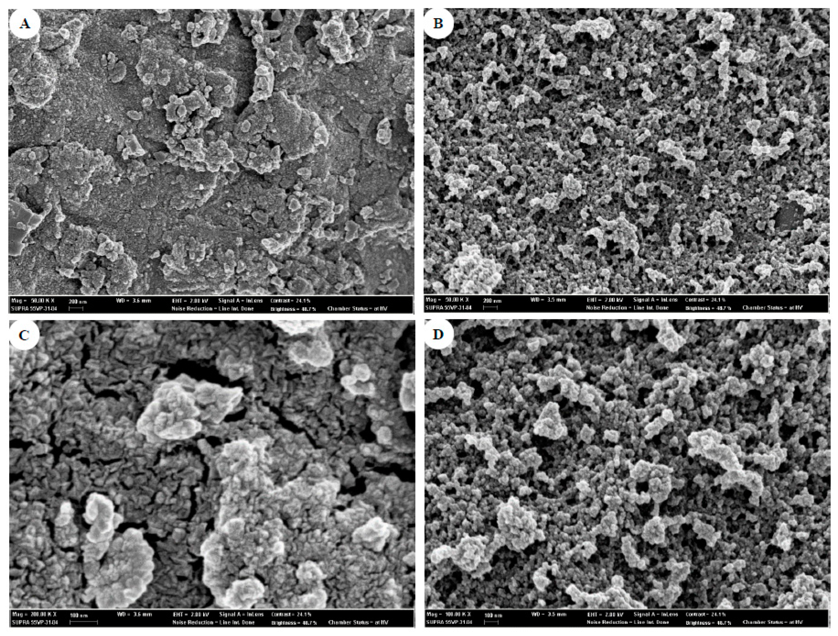 Agronomy 09 00021 g004