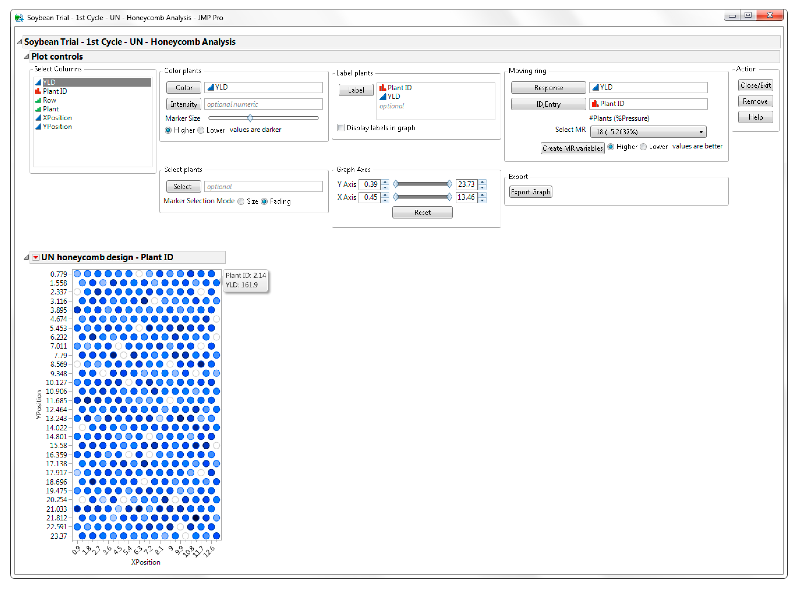 Agronomy 09 00025 g005