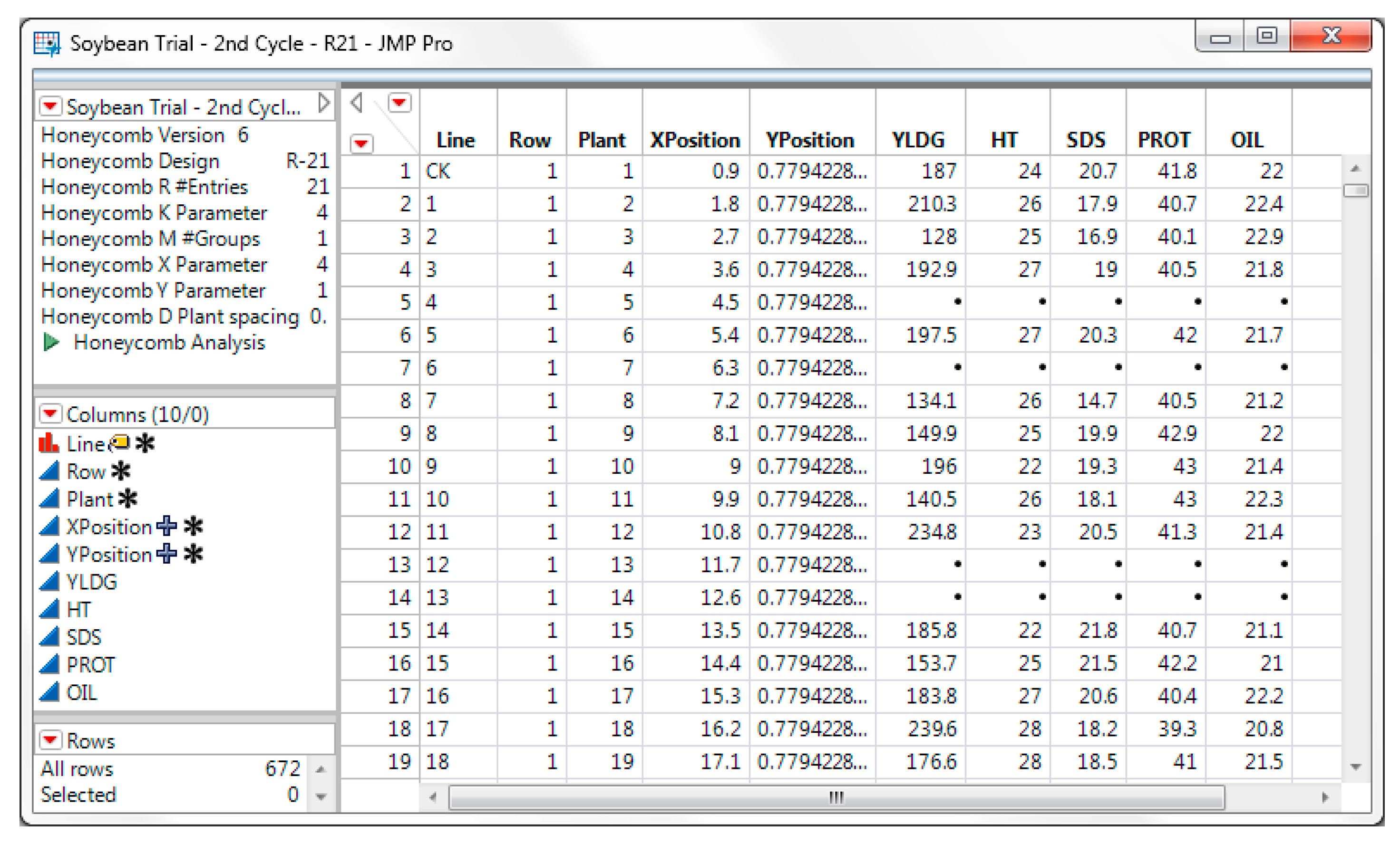 Agronomy 09 00025 g010