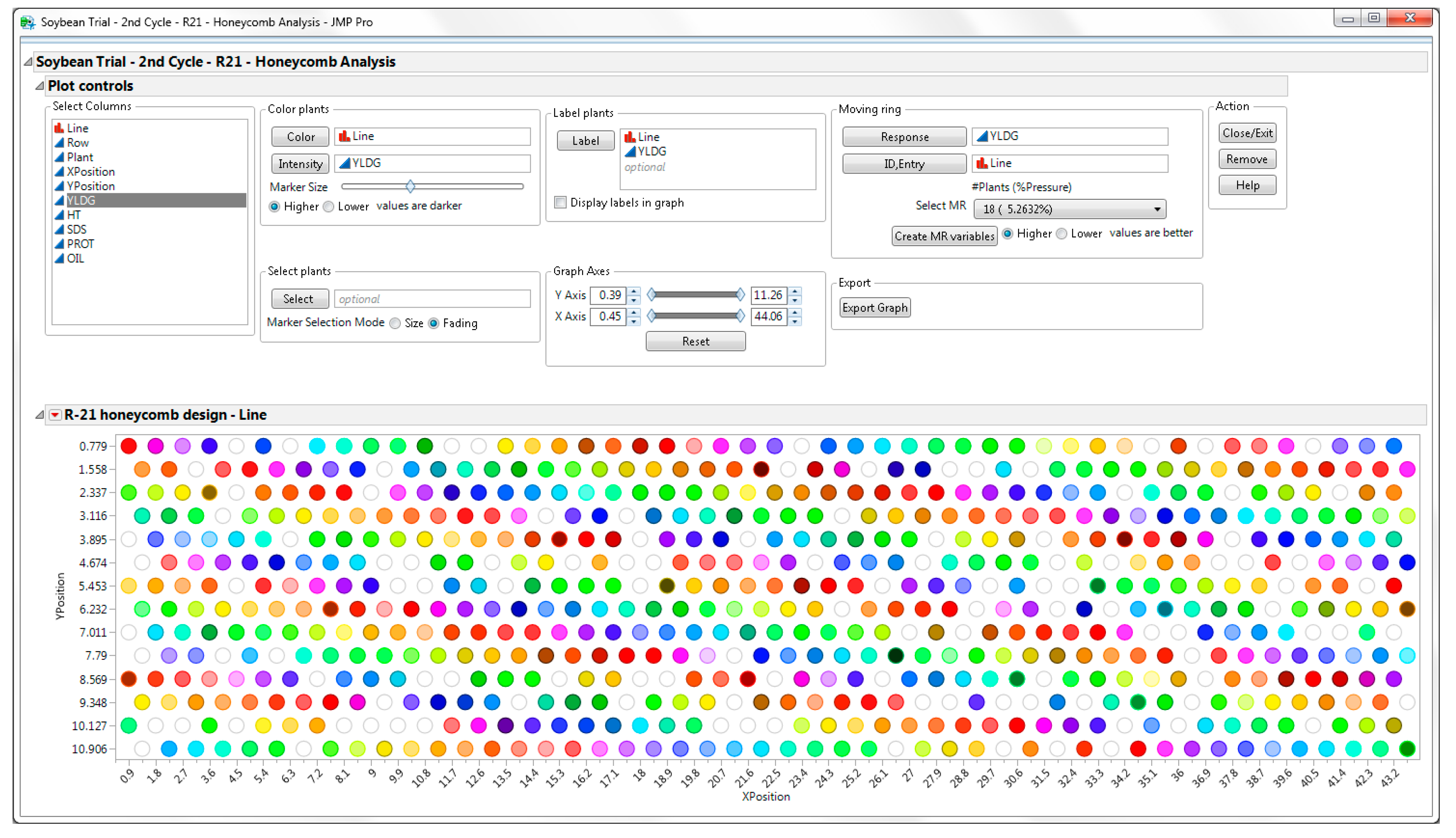 Agronomy 09 00025 g011
