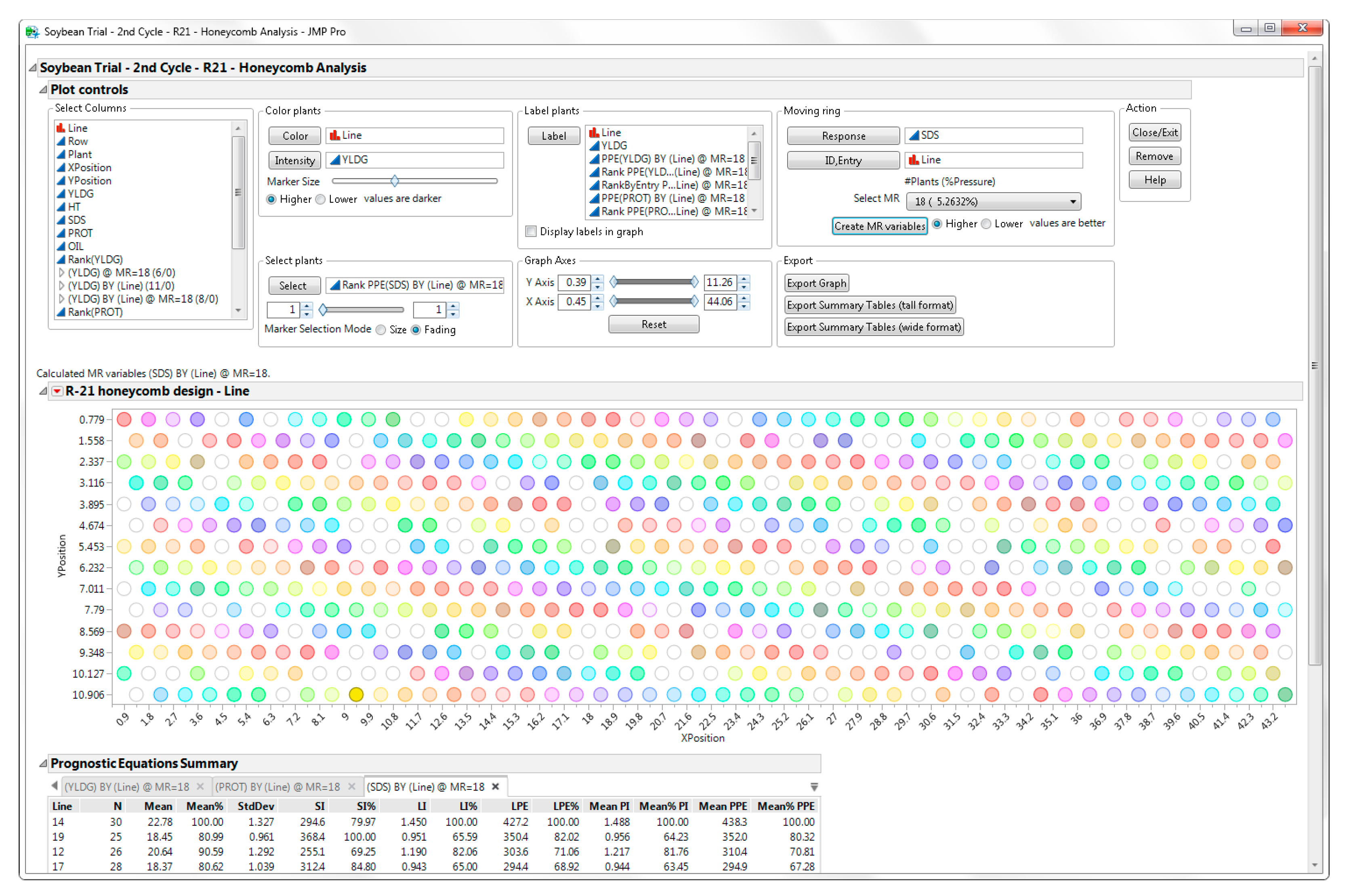 Agronomy 09 00025 g015