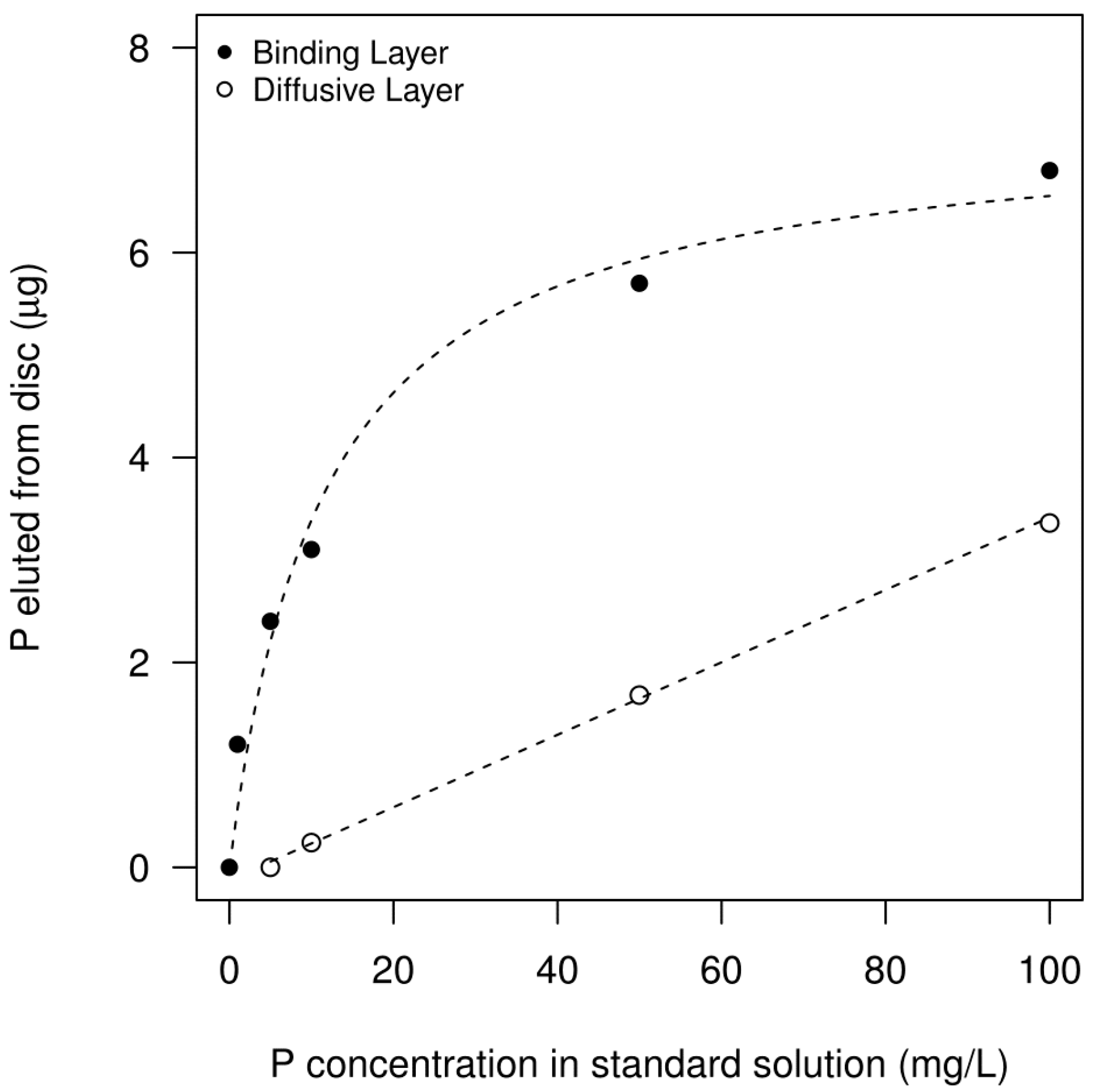 Agronomy 09 00029 g001