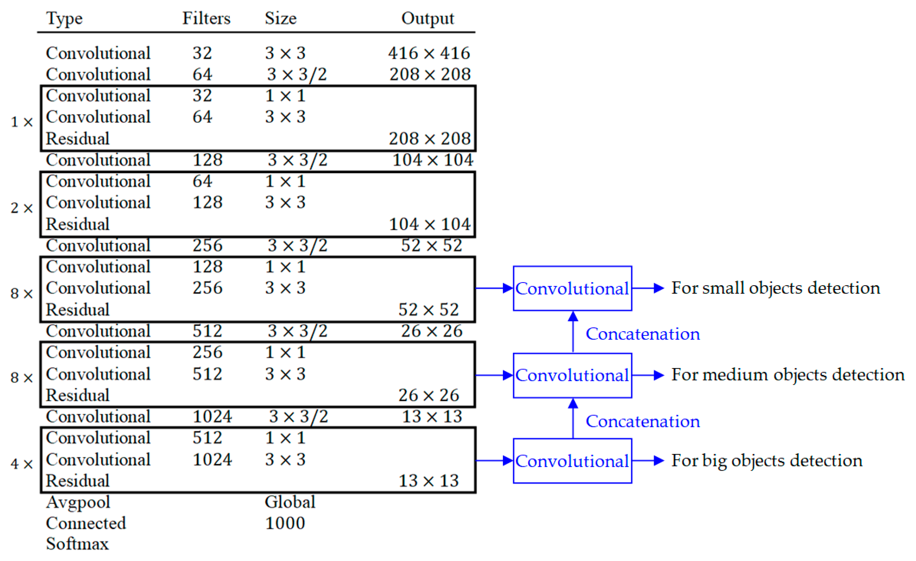 Agronomy 09 00032 g001