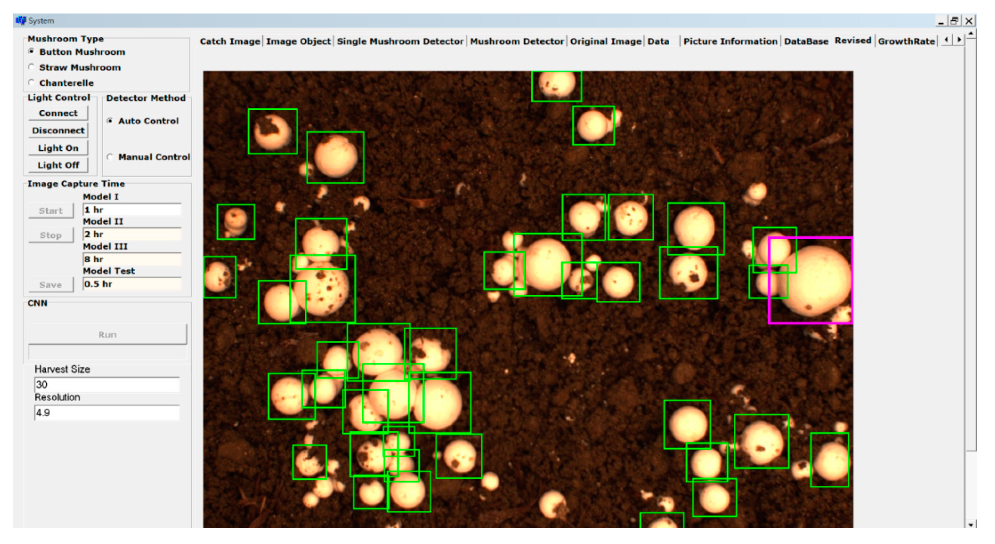 Agronomy 09 00032 g007