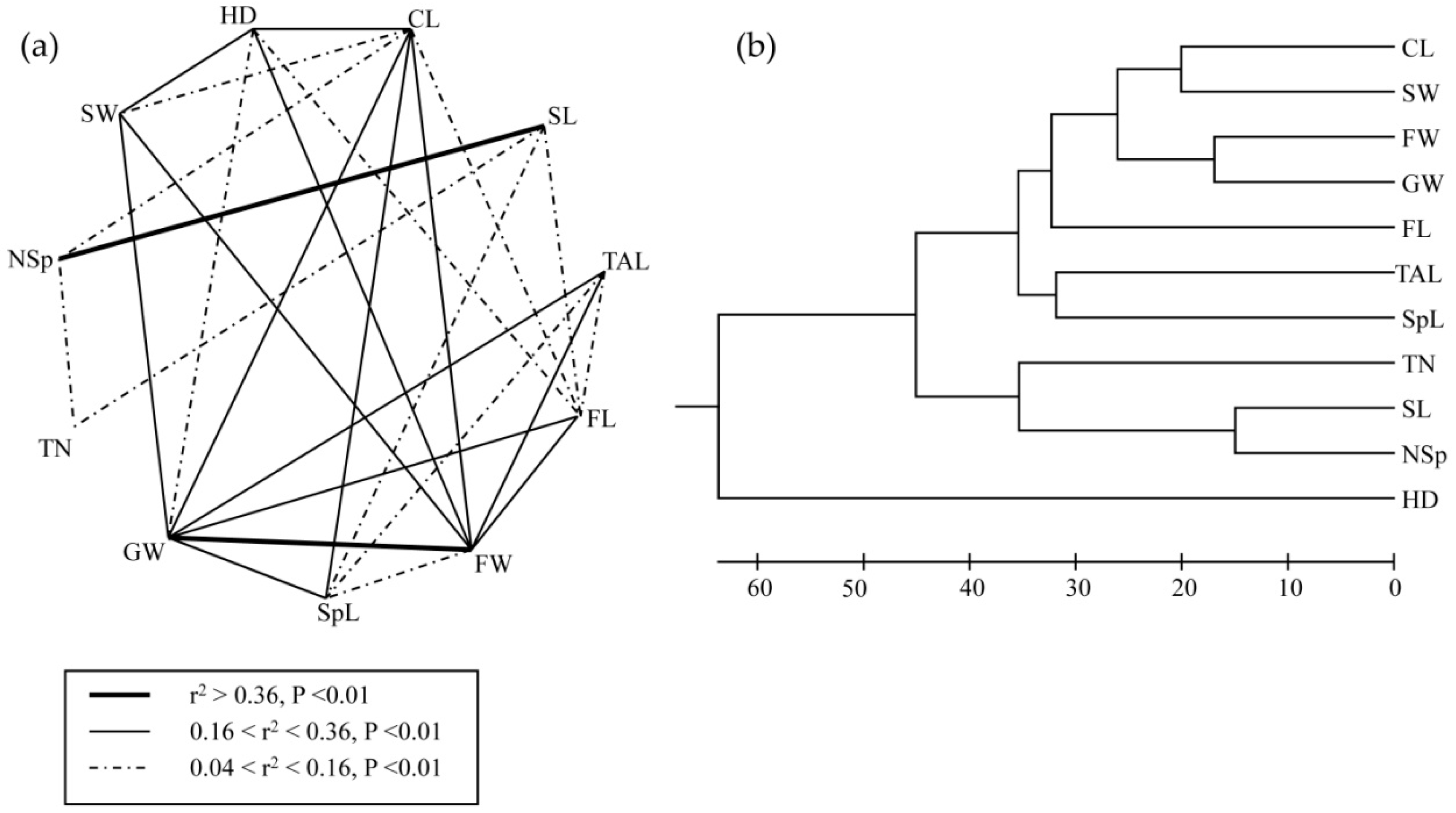 Agronomy 09 00044 g002