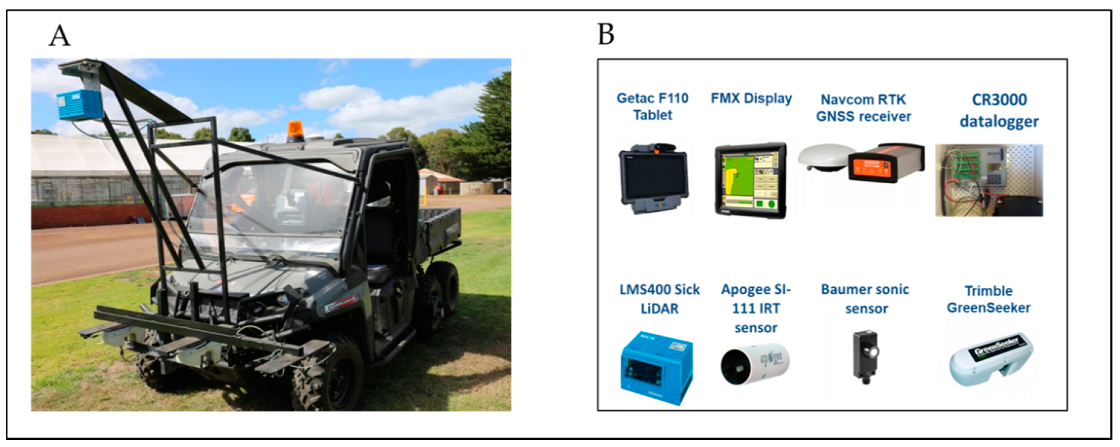 Agronomy 09 00065 g002