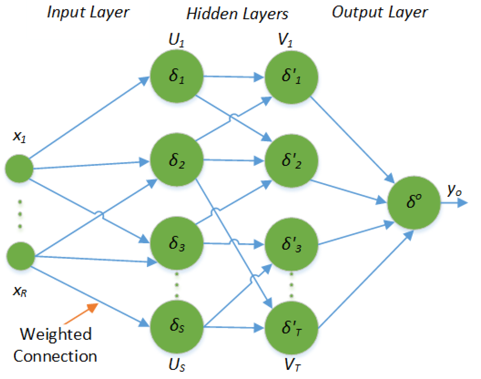 Agronomy 09 00072 g001