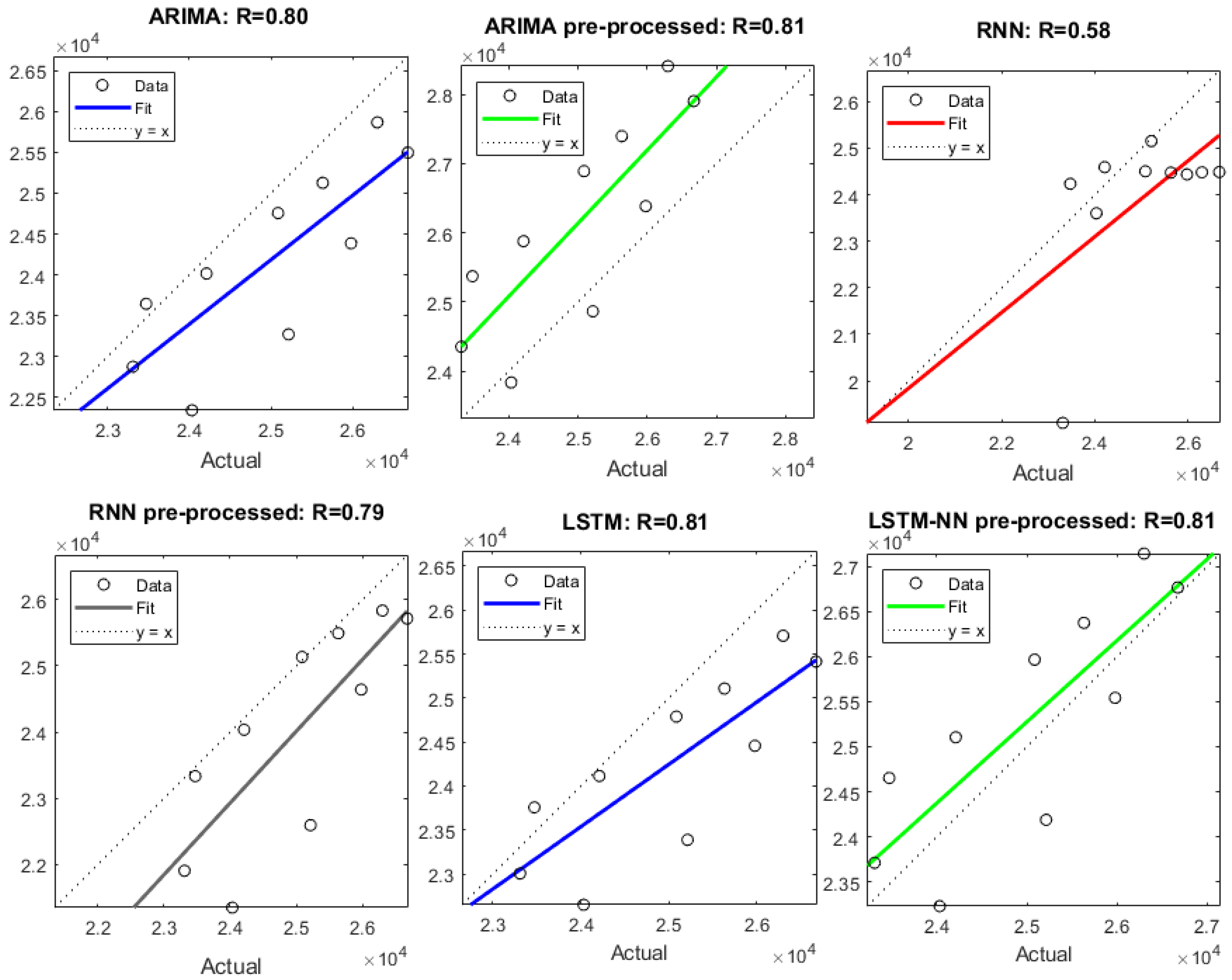 Agronomy 09 00072 g007
