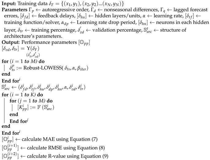 Agronomy 09 00072 i001