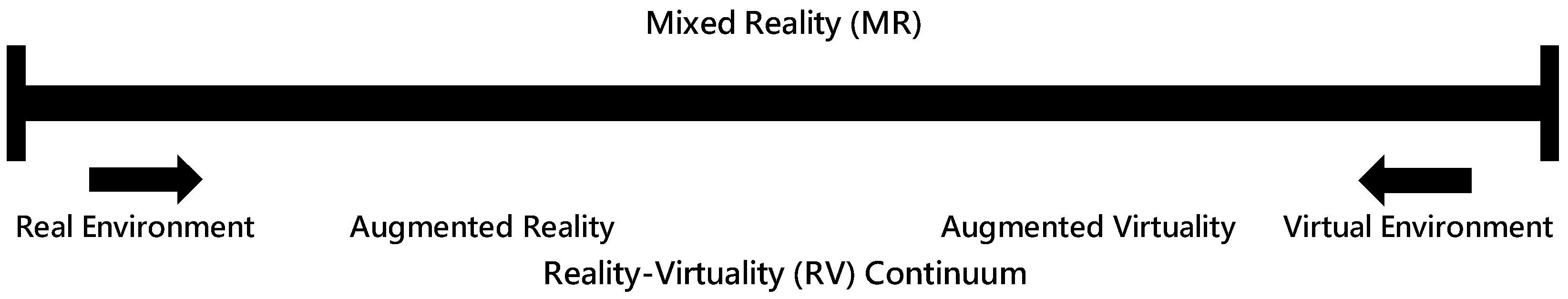 Agronomy 09 00083 g001