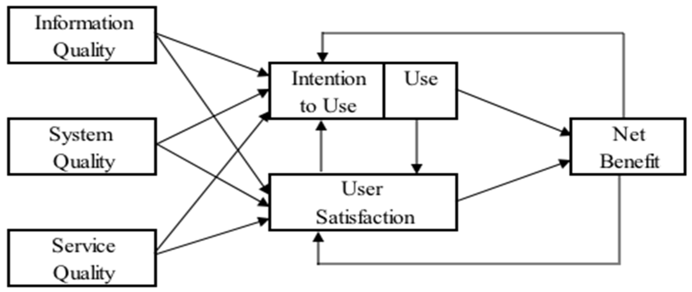 Agronomy 09 00083 g002