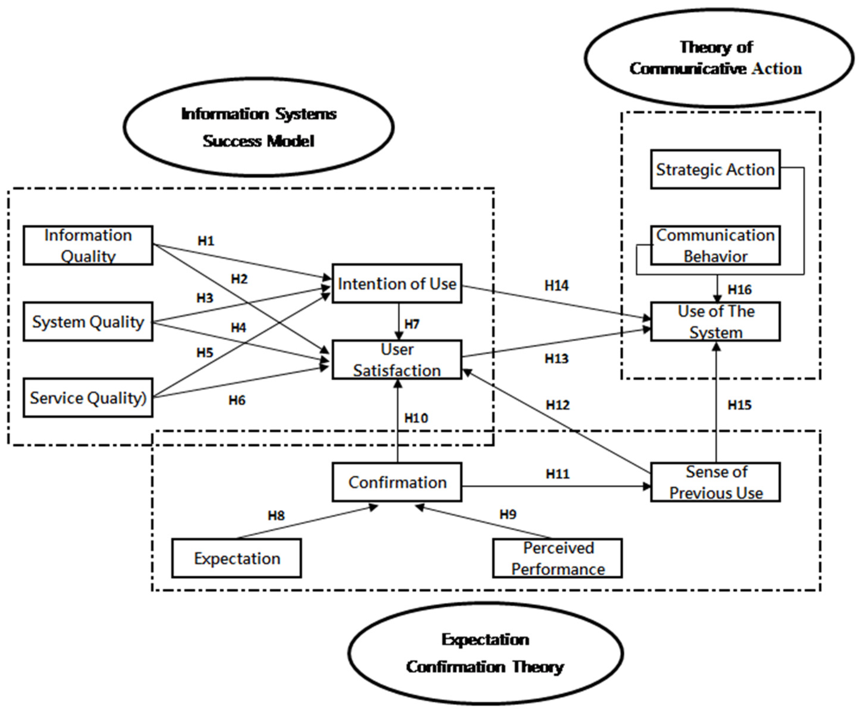 Agronomy 09 00083 g004