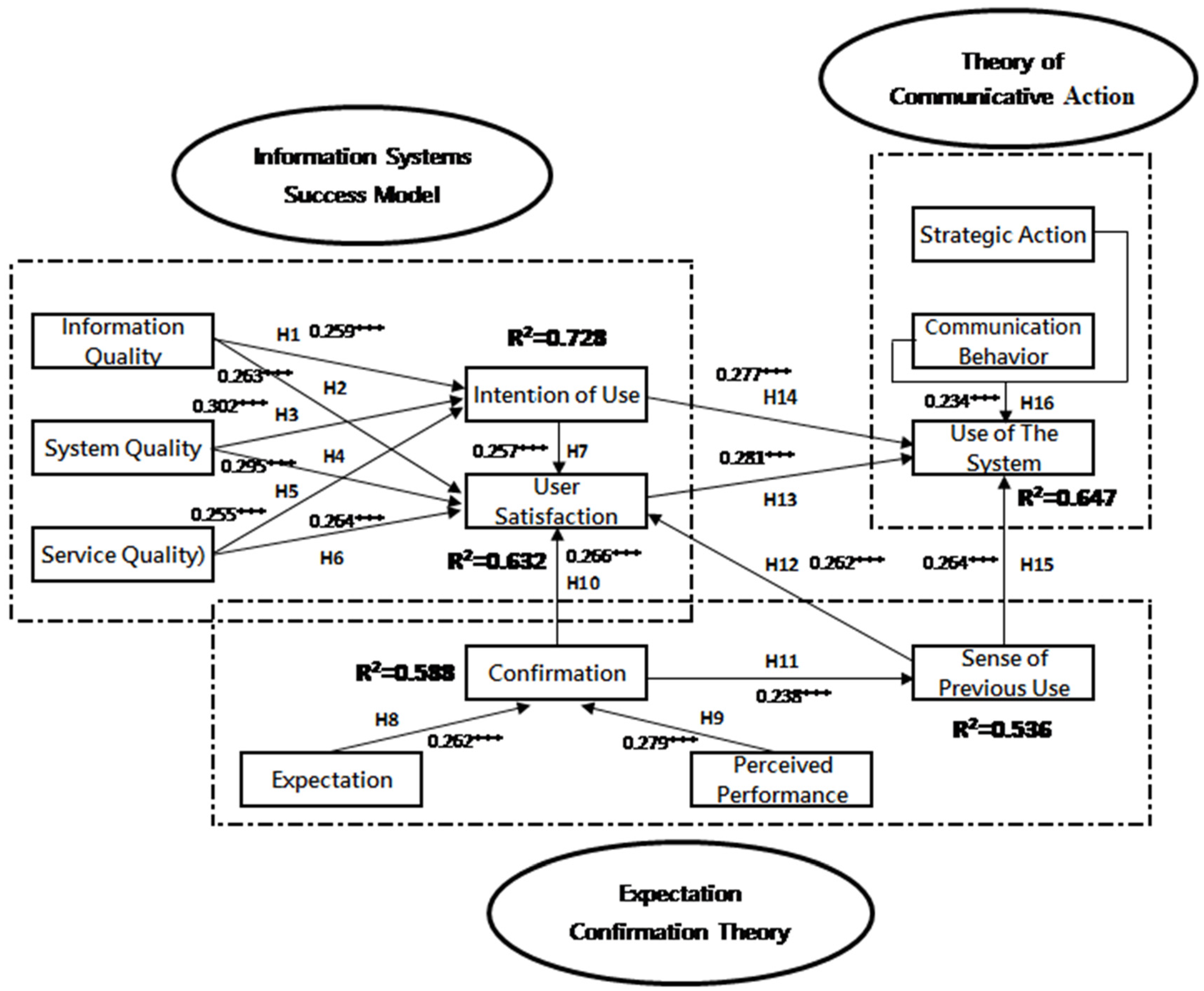 Agronomy 09 00083 g005