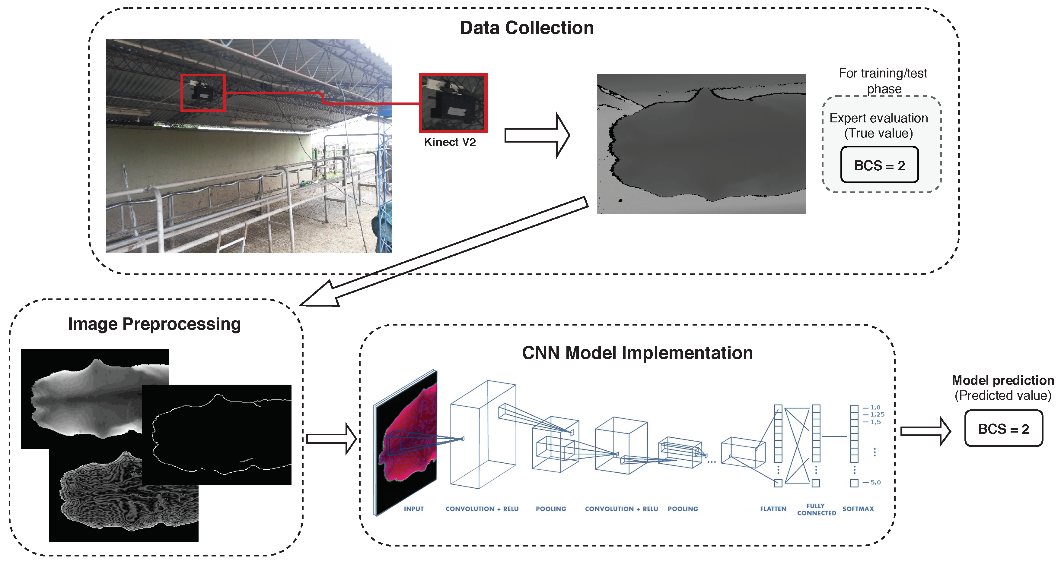 Agronomy 09 00090 g001