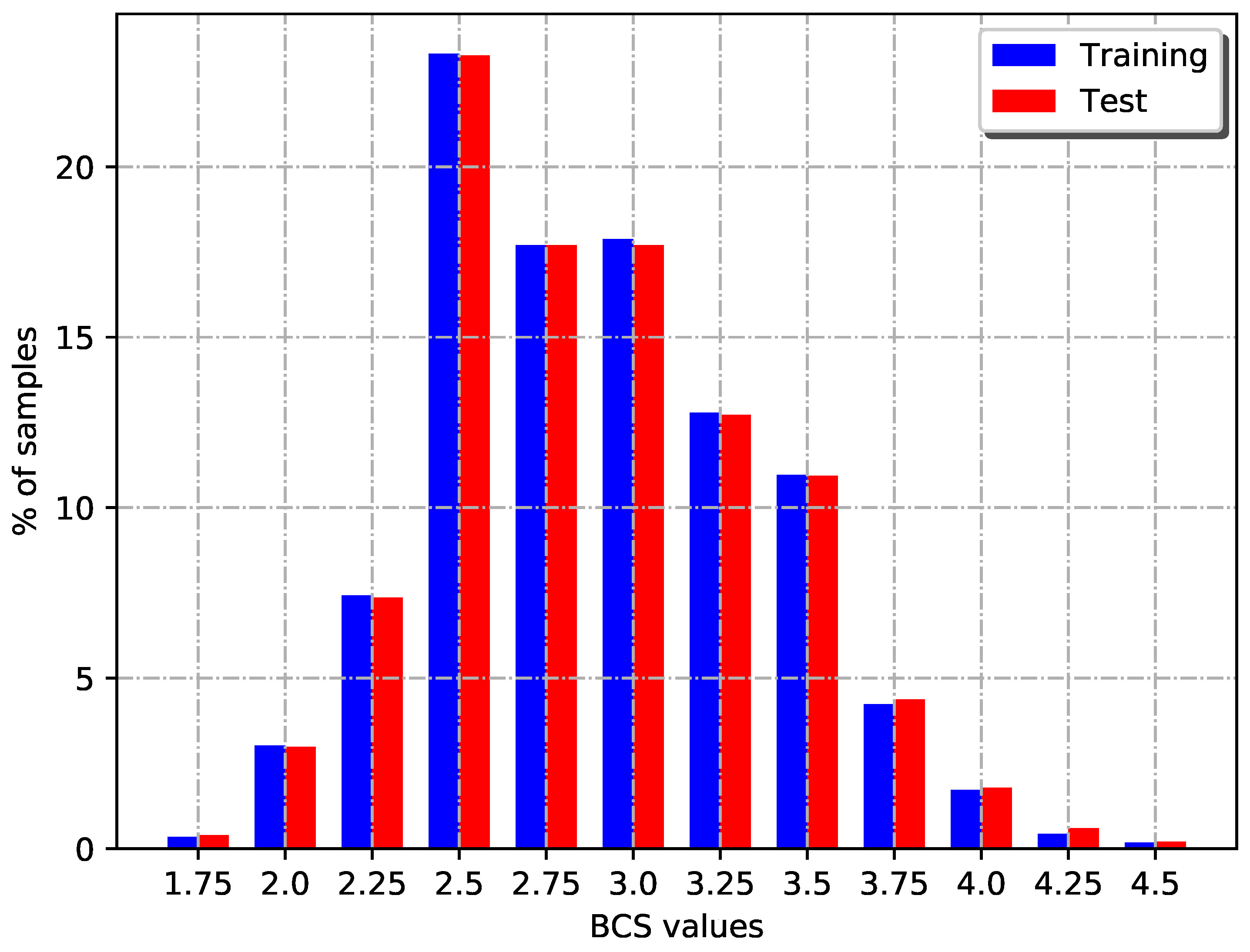 Agronomy 09 00090 g002