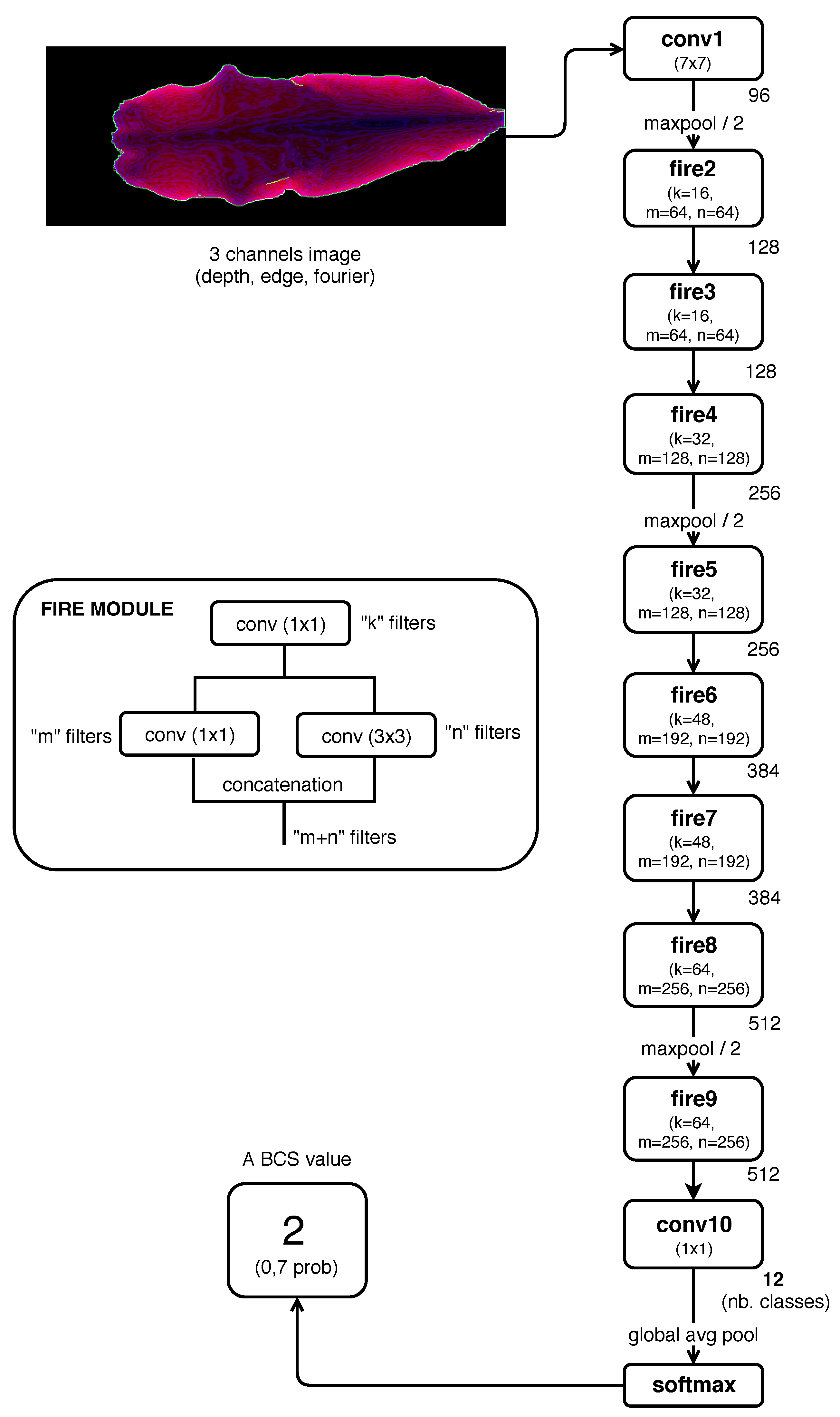 Agronomy 09 00090 g003