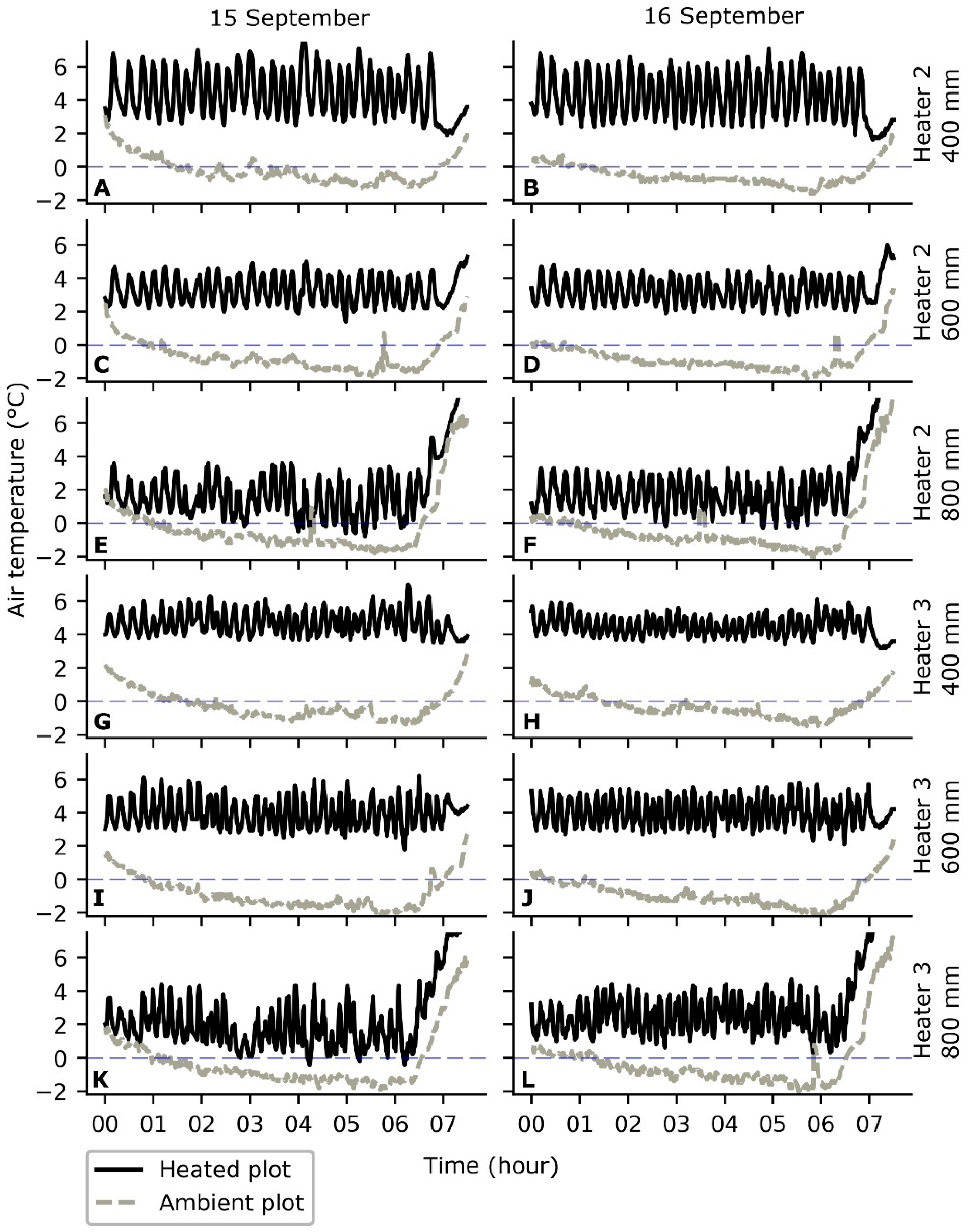 Agronomy 09 00096 g006