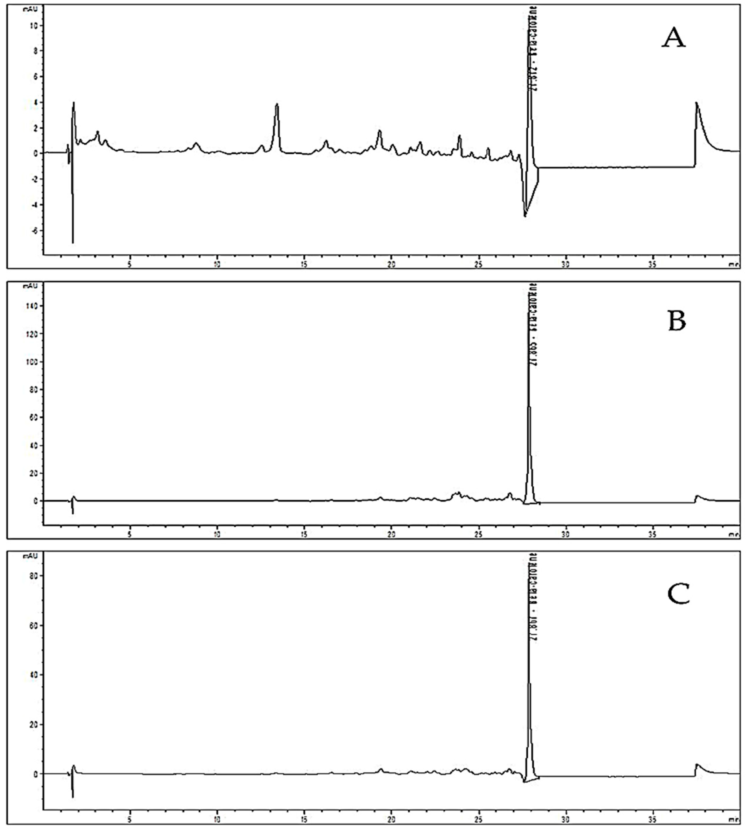 Agronomy 09 00097 g001