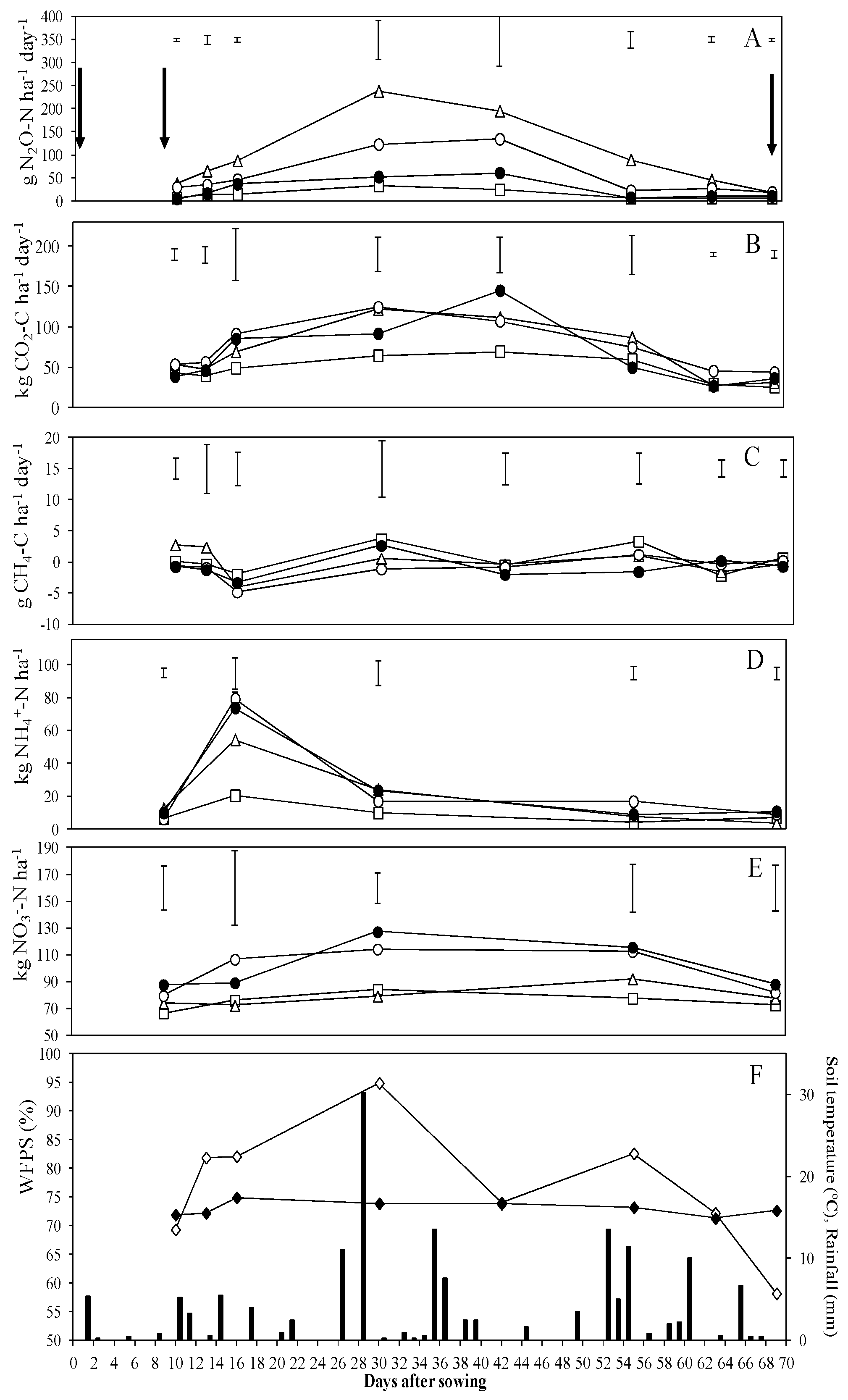 Agronomy 09 00102 g001